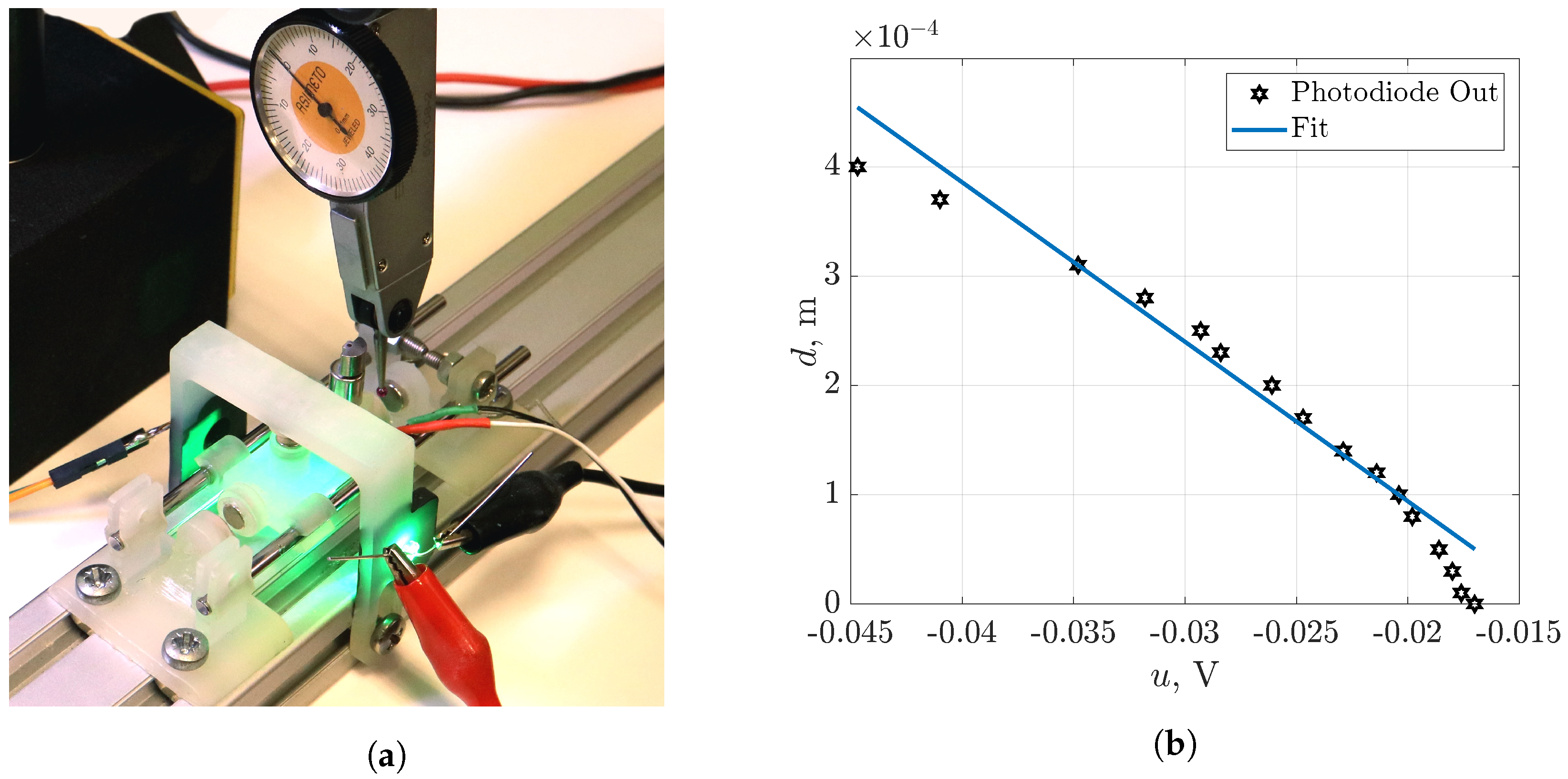 Inventions 08 00019 g011