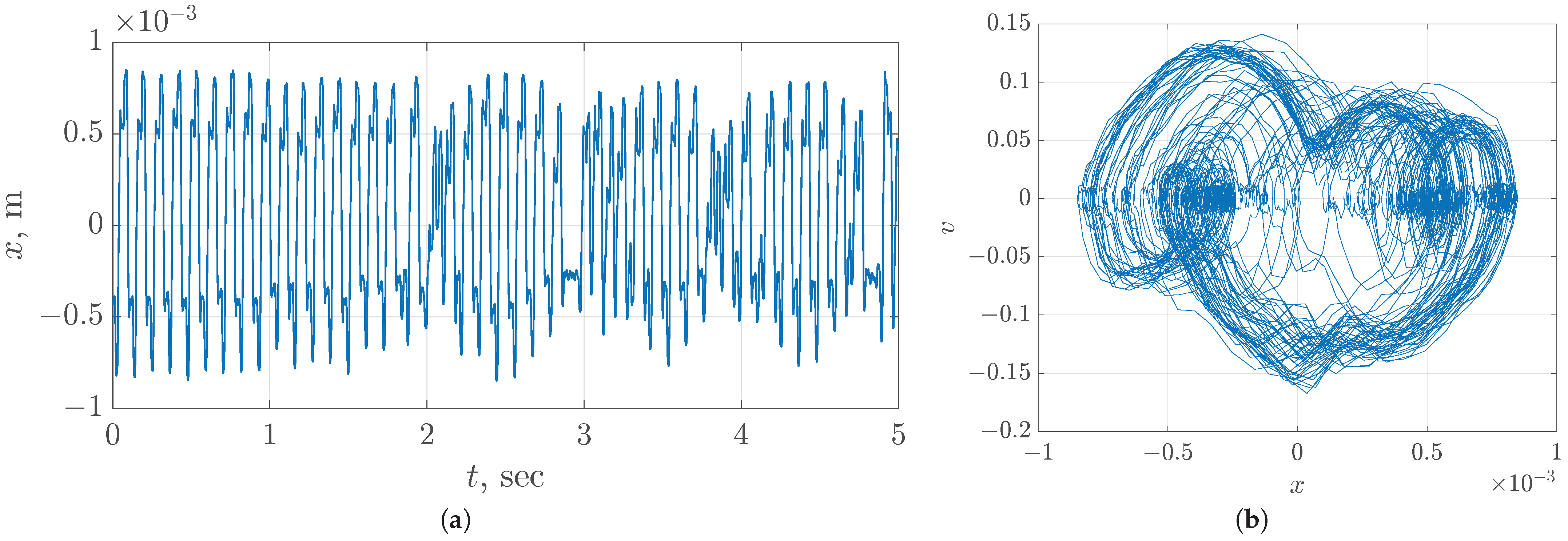 Inventions 08 00019 g012