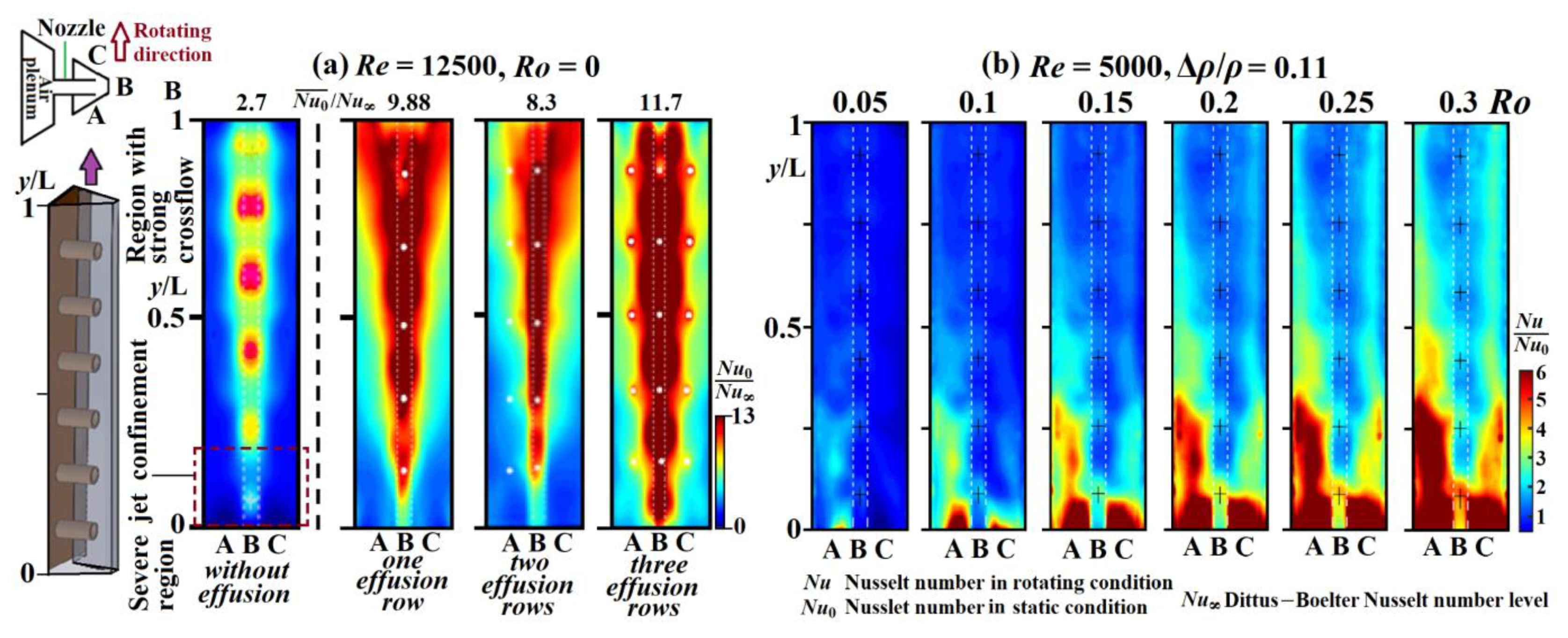 Inventions 08 00021 g004