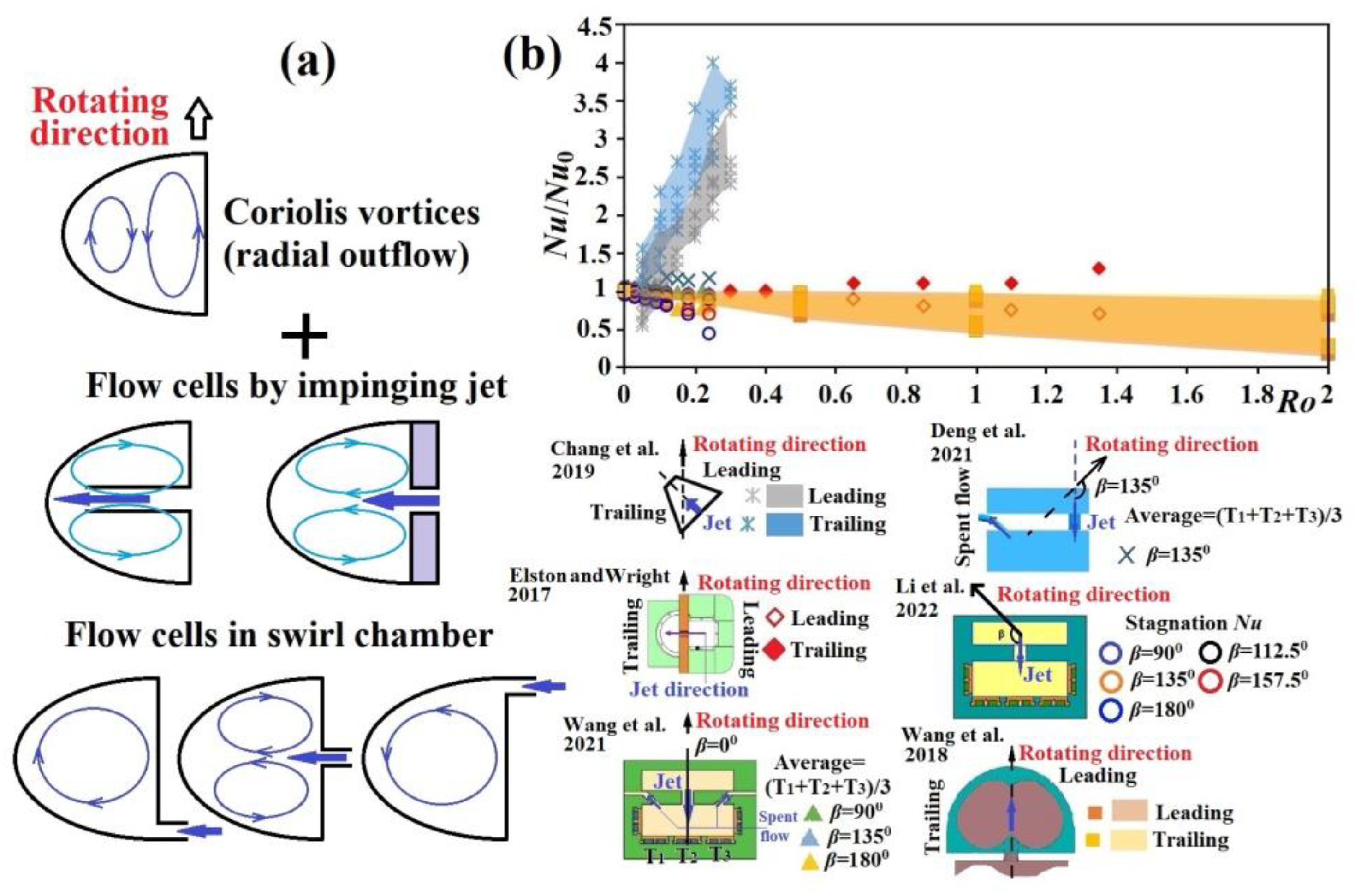 Inventions 08 00021 g007
