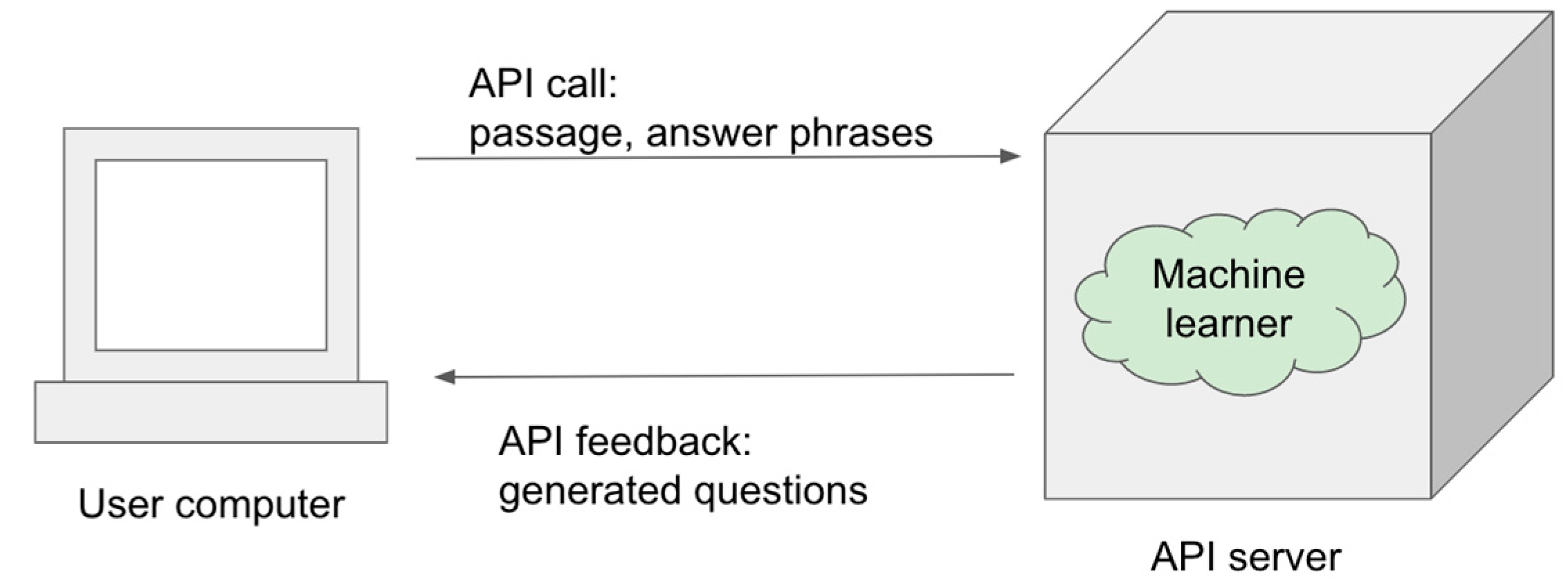 Inventions 08 00031 g006