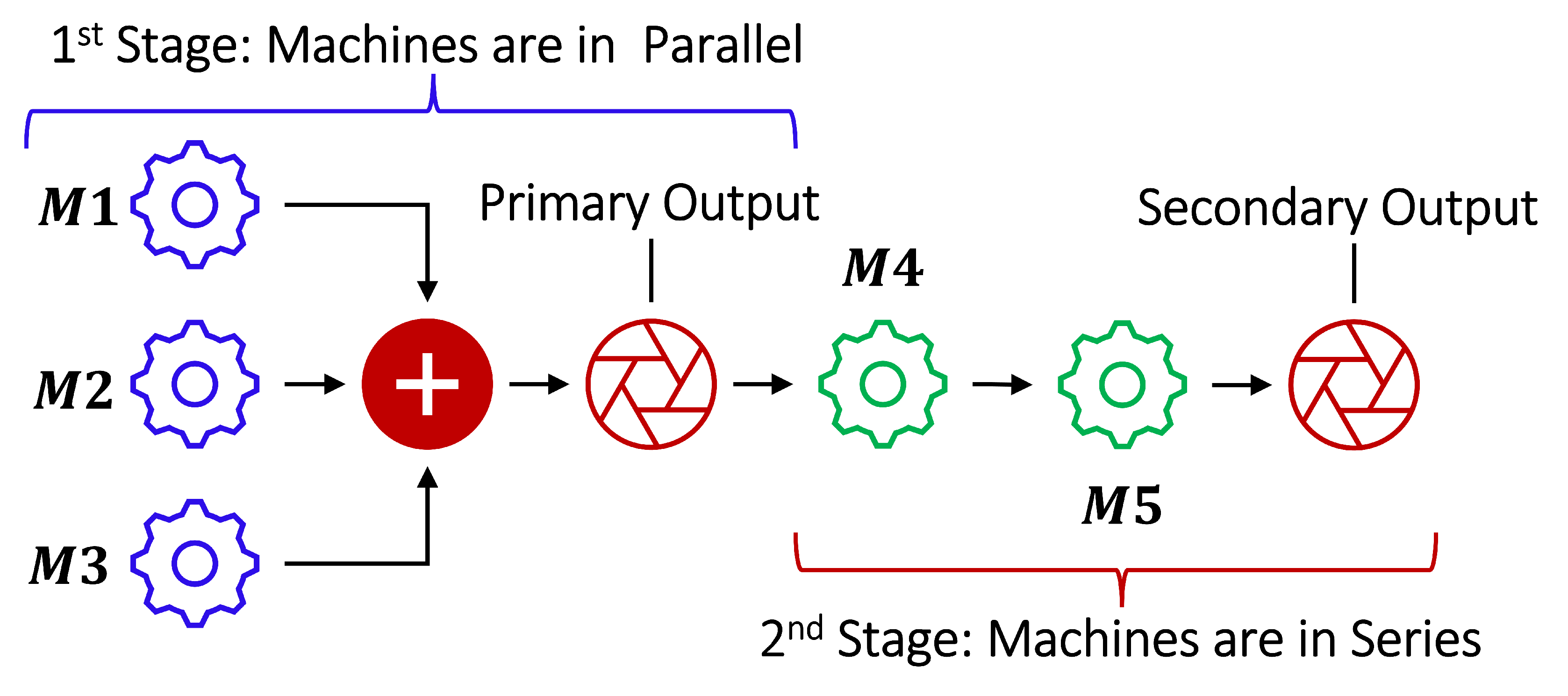 Inventions 08 00032 g002