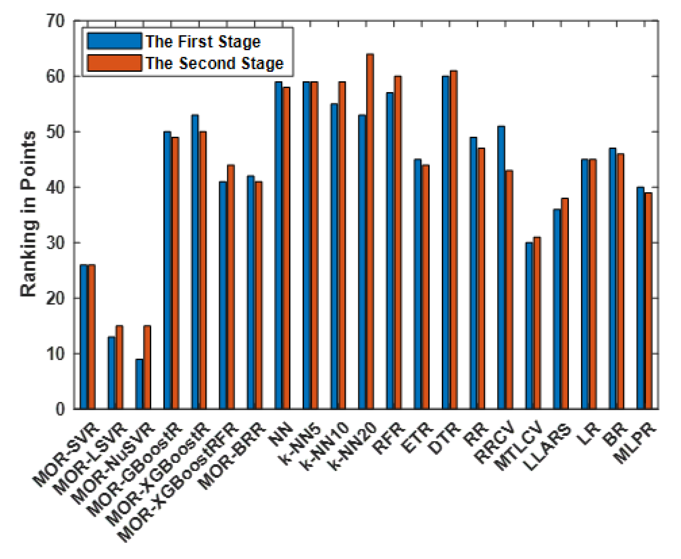 Inventions 08 00032 g013