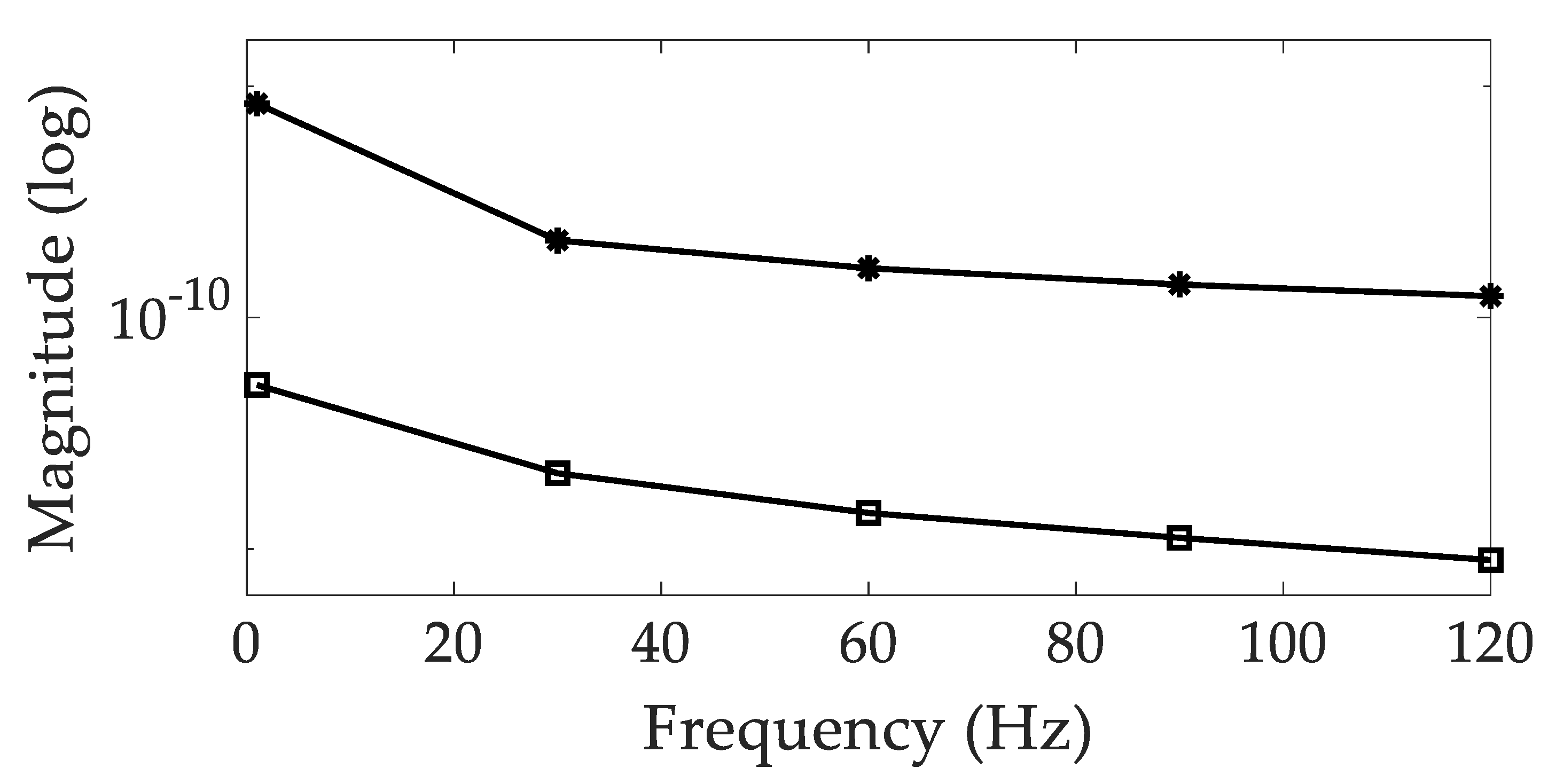 Inventions 08 00040 g004 Inventions 08 00040 g004