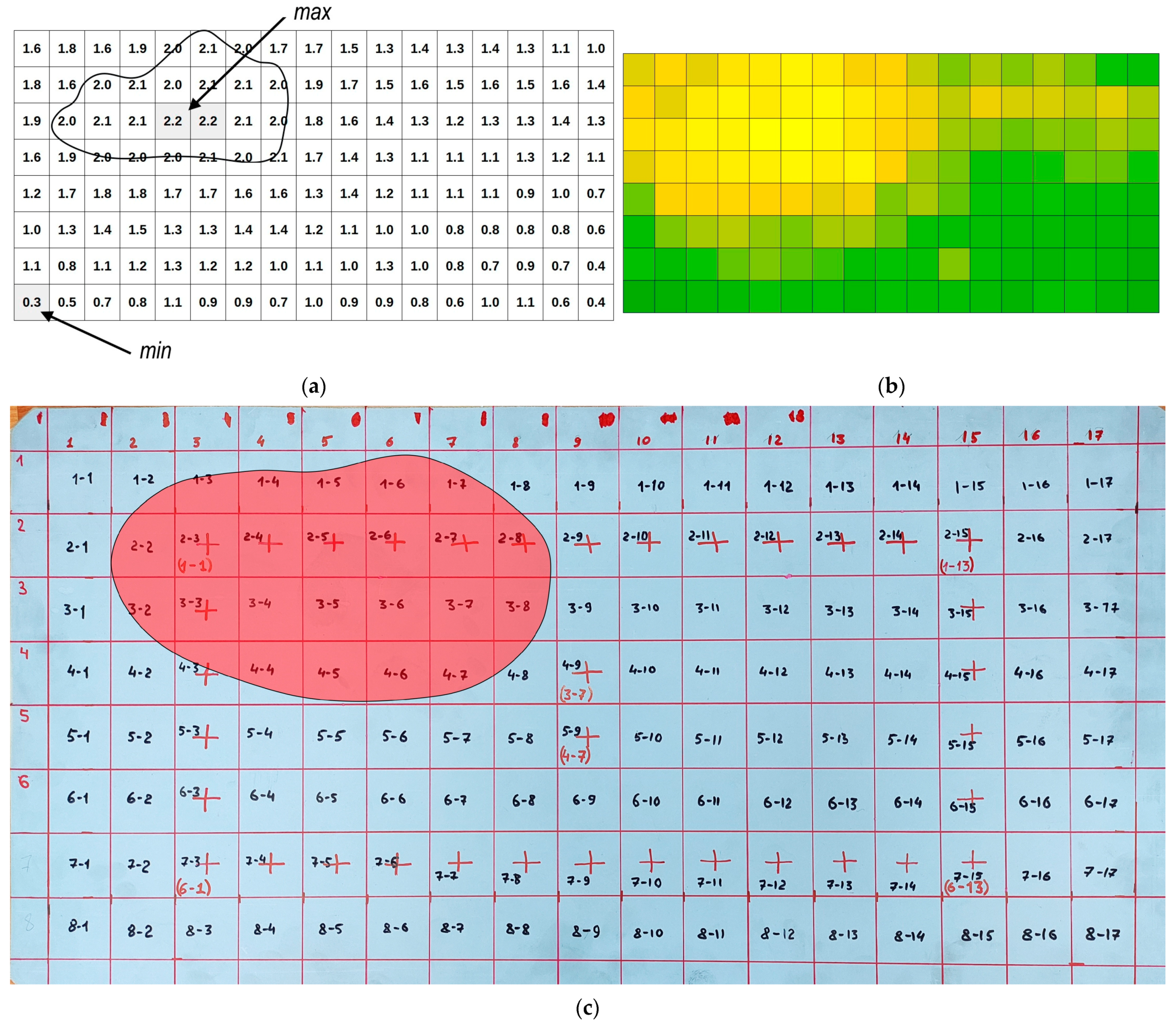 Inventions 08 00042 g006