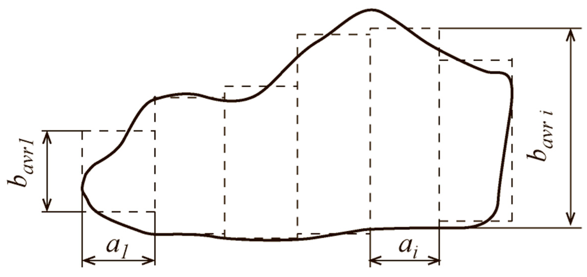 Inventions 08 00042 g007