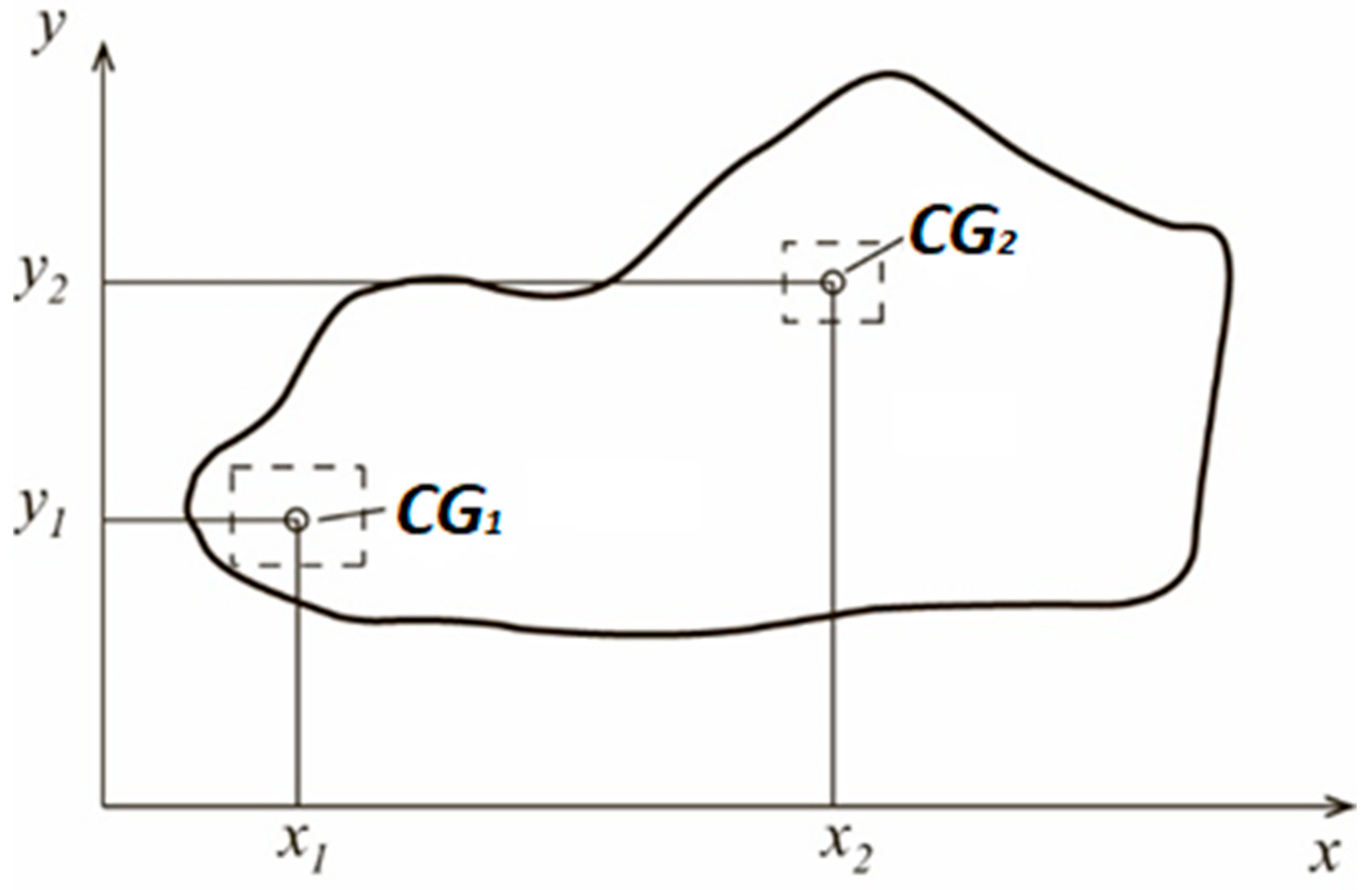 Inventions 08 00042 g008