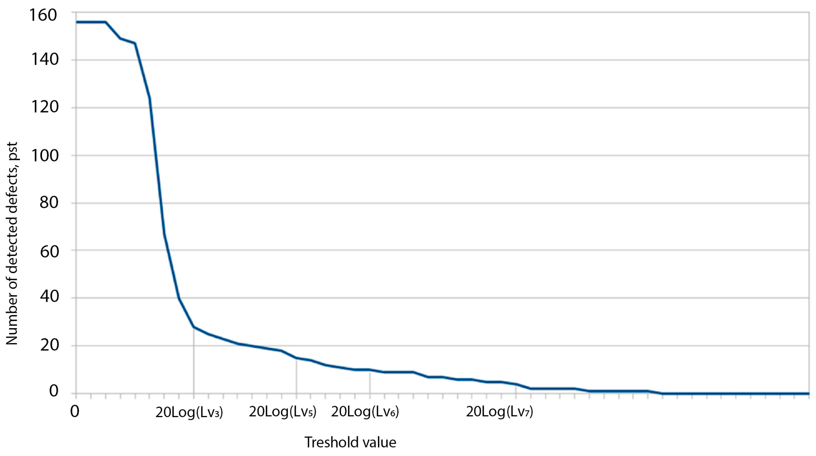 Inventions 08 00042 g009