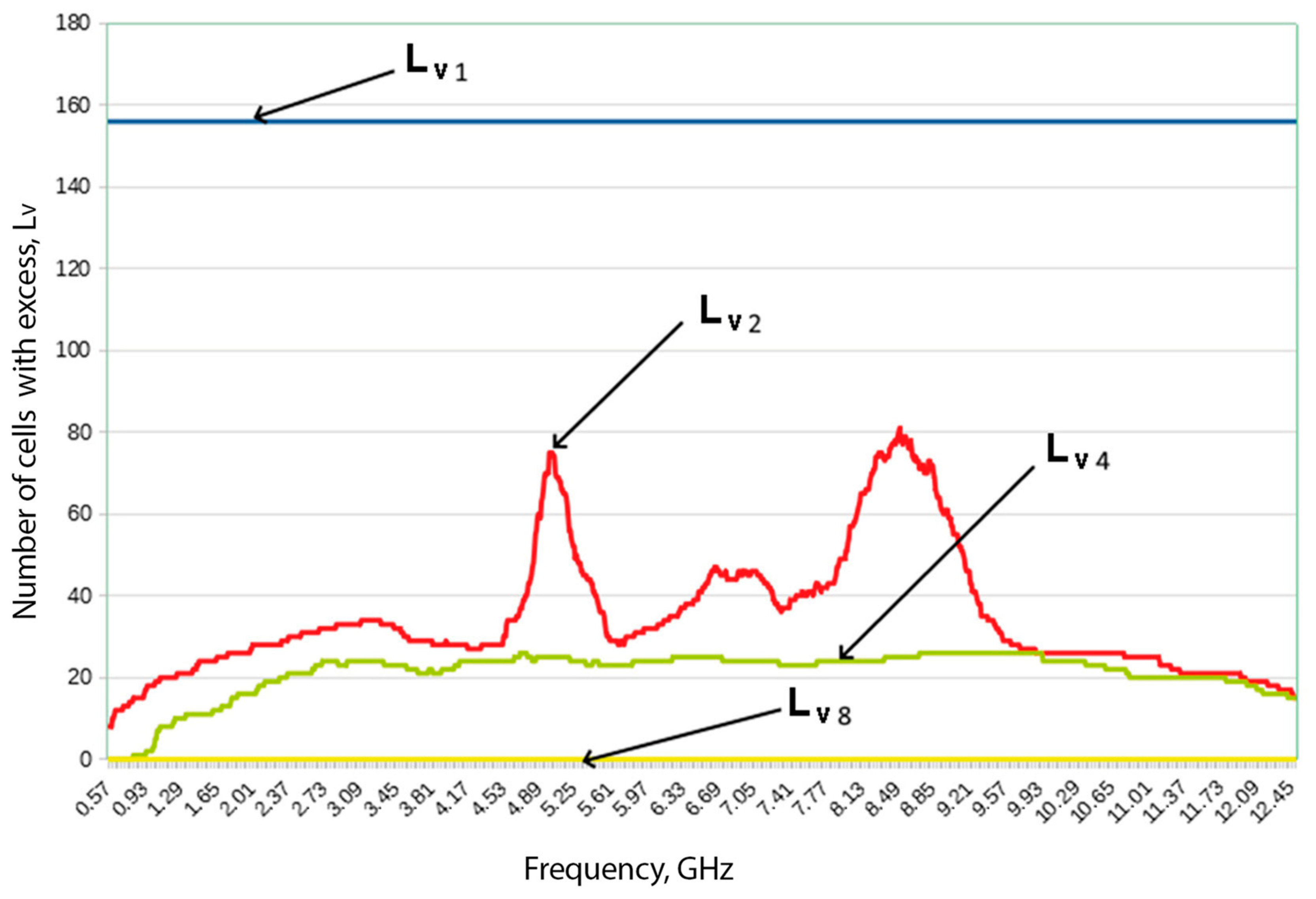 Inventions 08 00042 g010