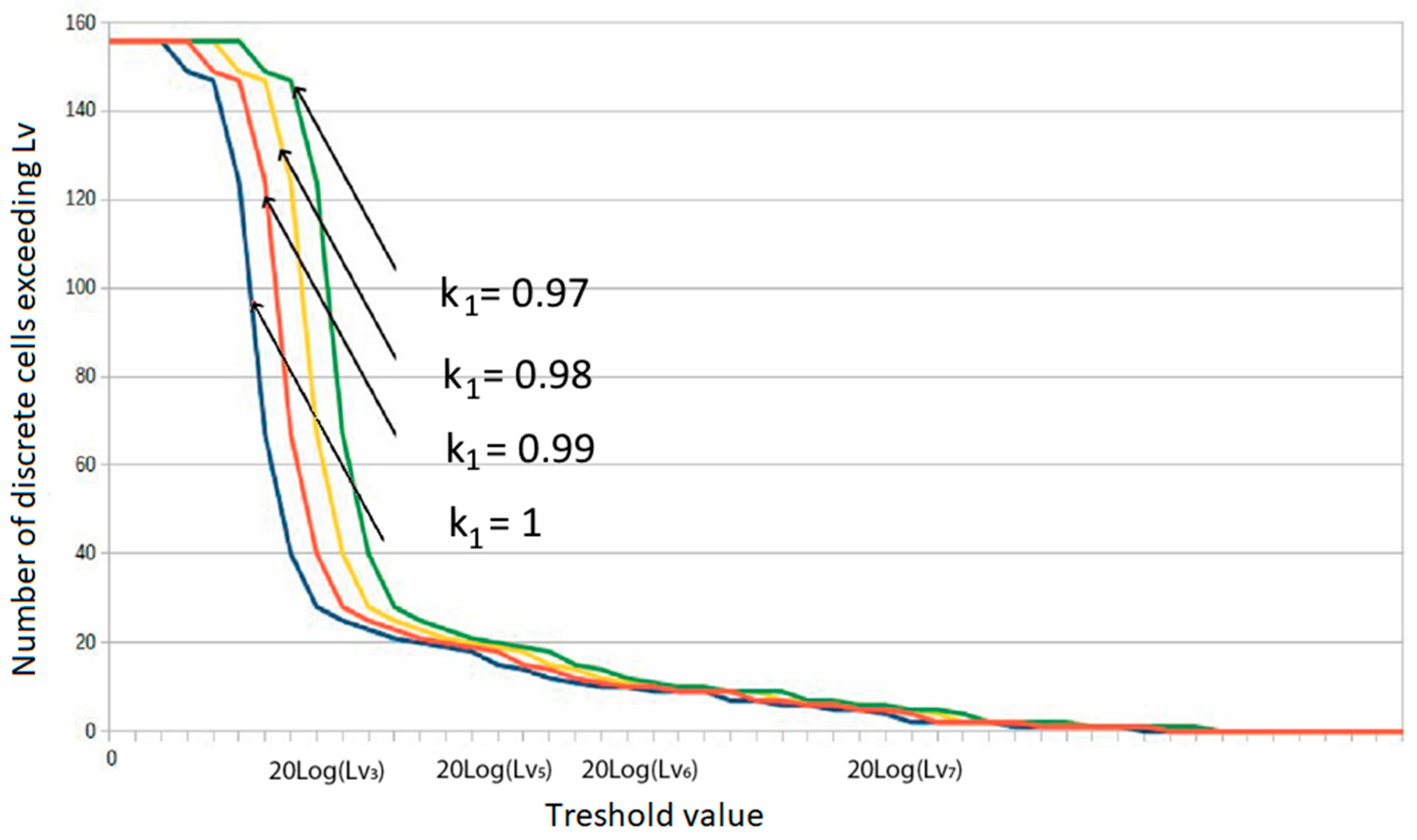 Inventions 08 00042 g011