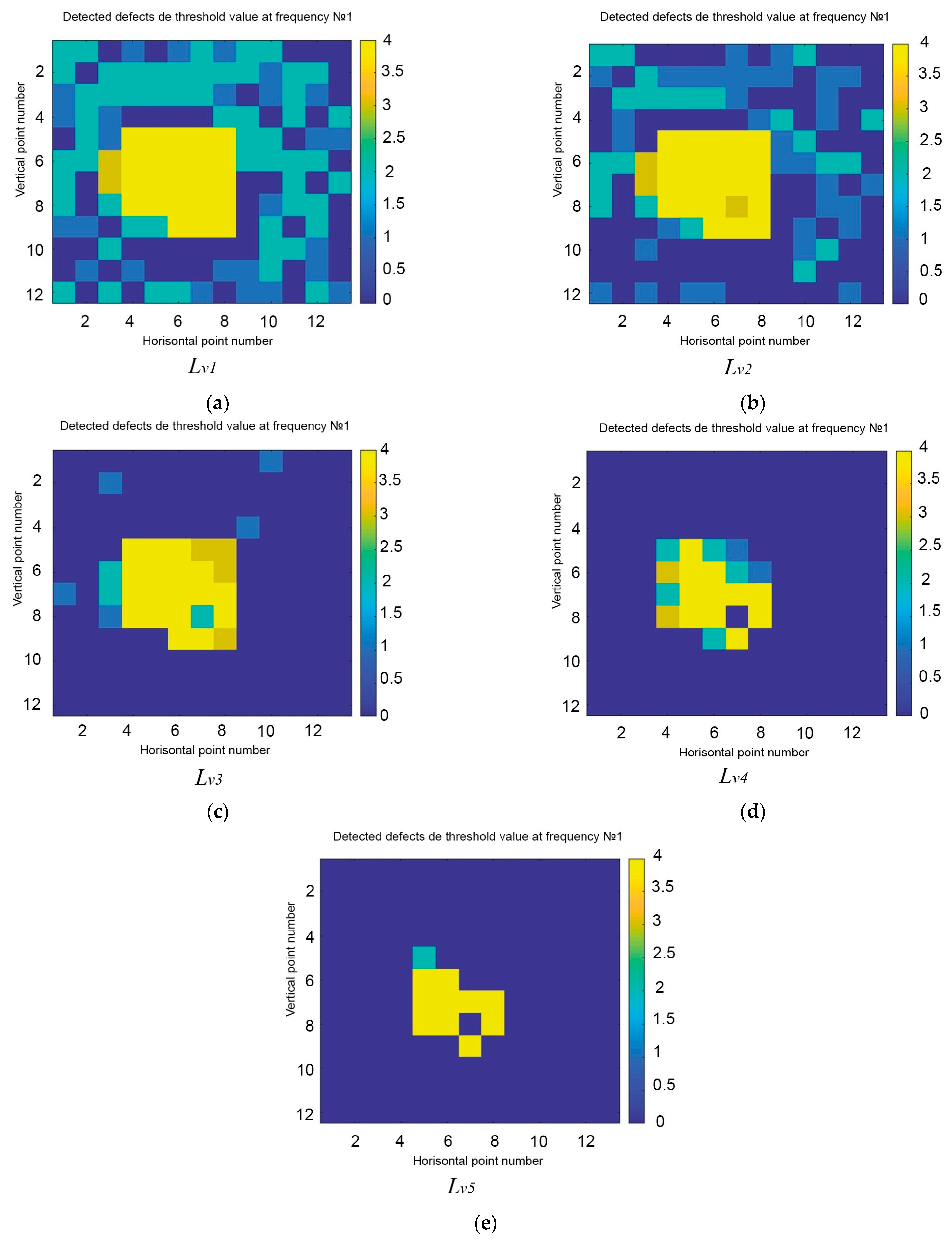 Inventions 08 00042 g012