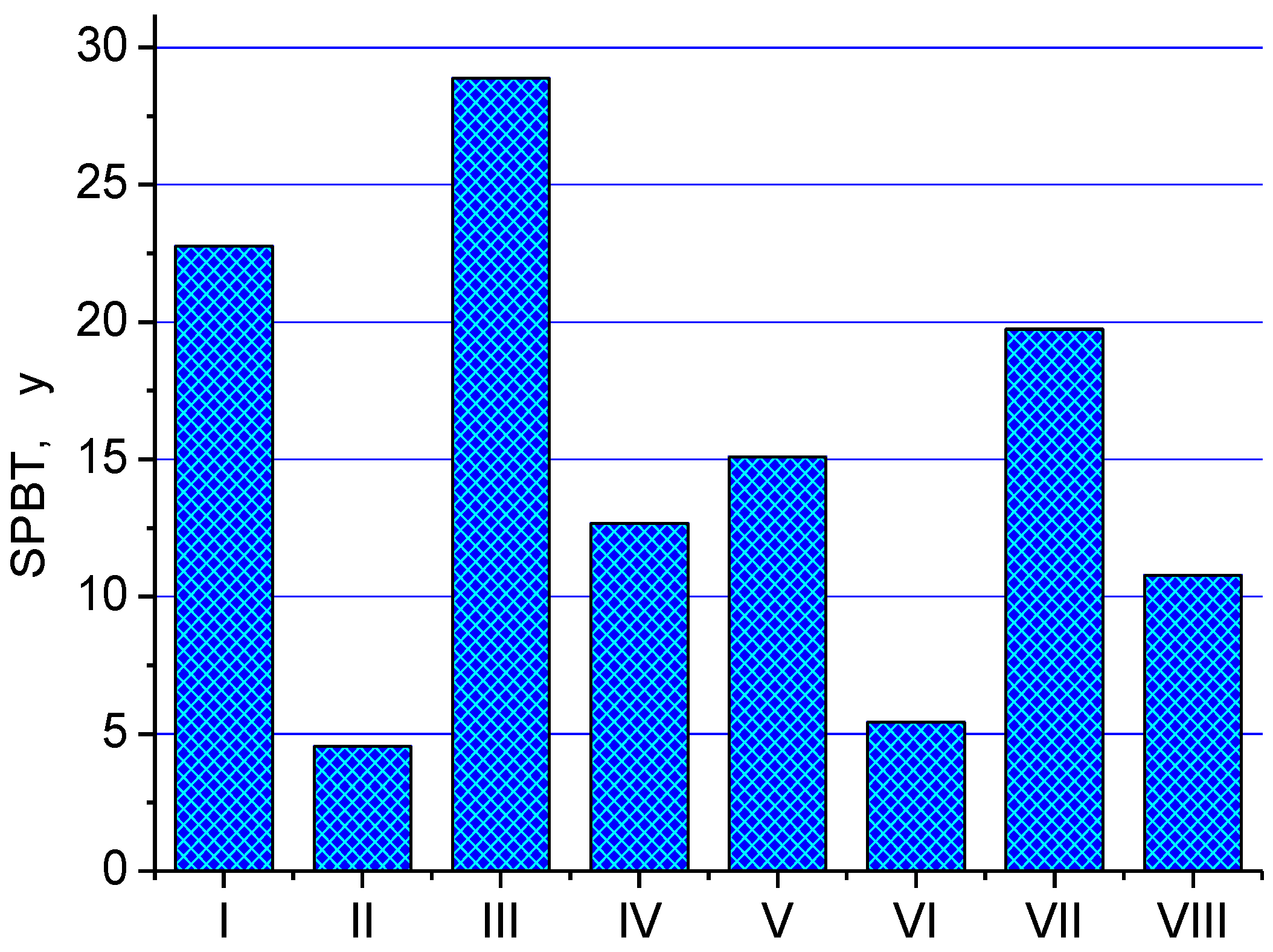 Inventions 08 00043 g003