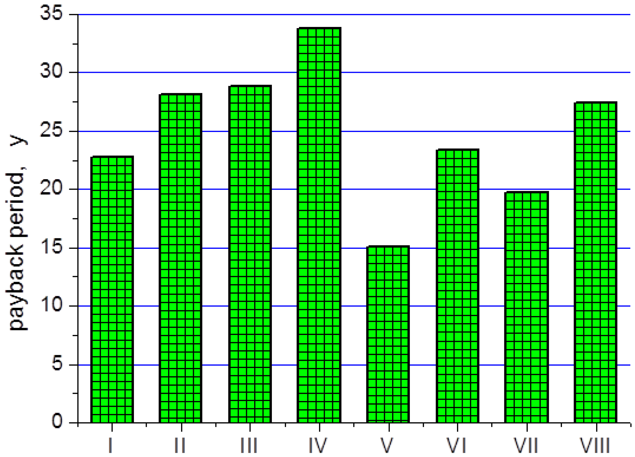 Inventions 08 00043 g004