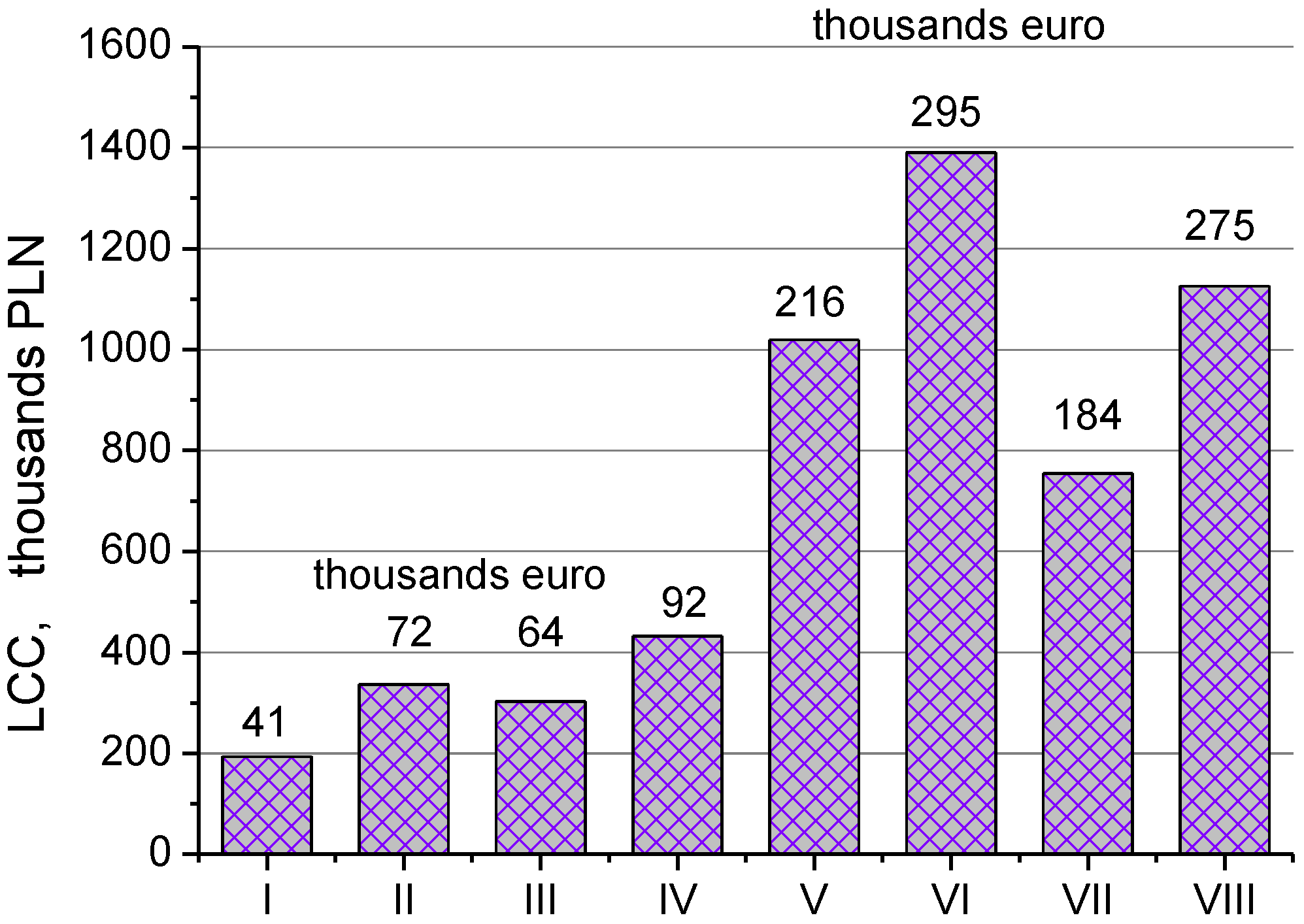 Inventions 08 00043 g006