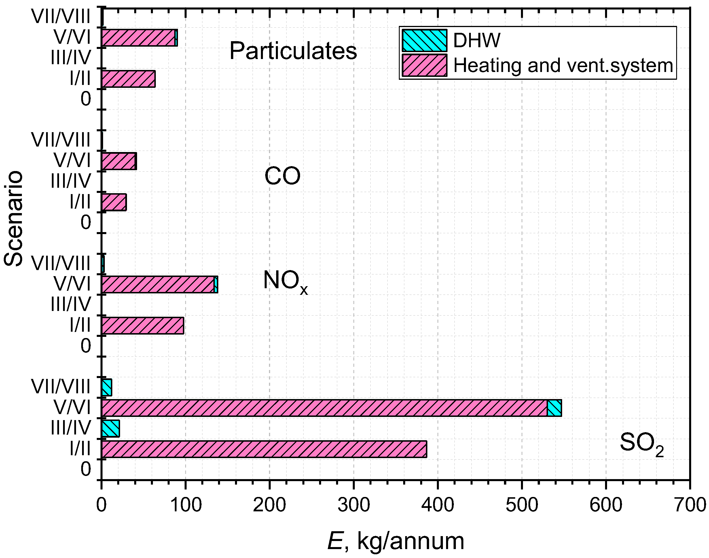 Inventions 08 00043 g007
