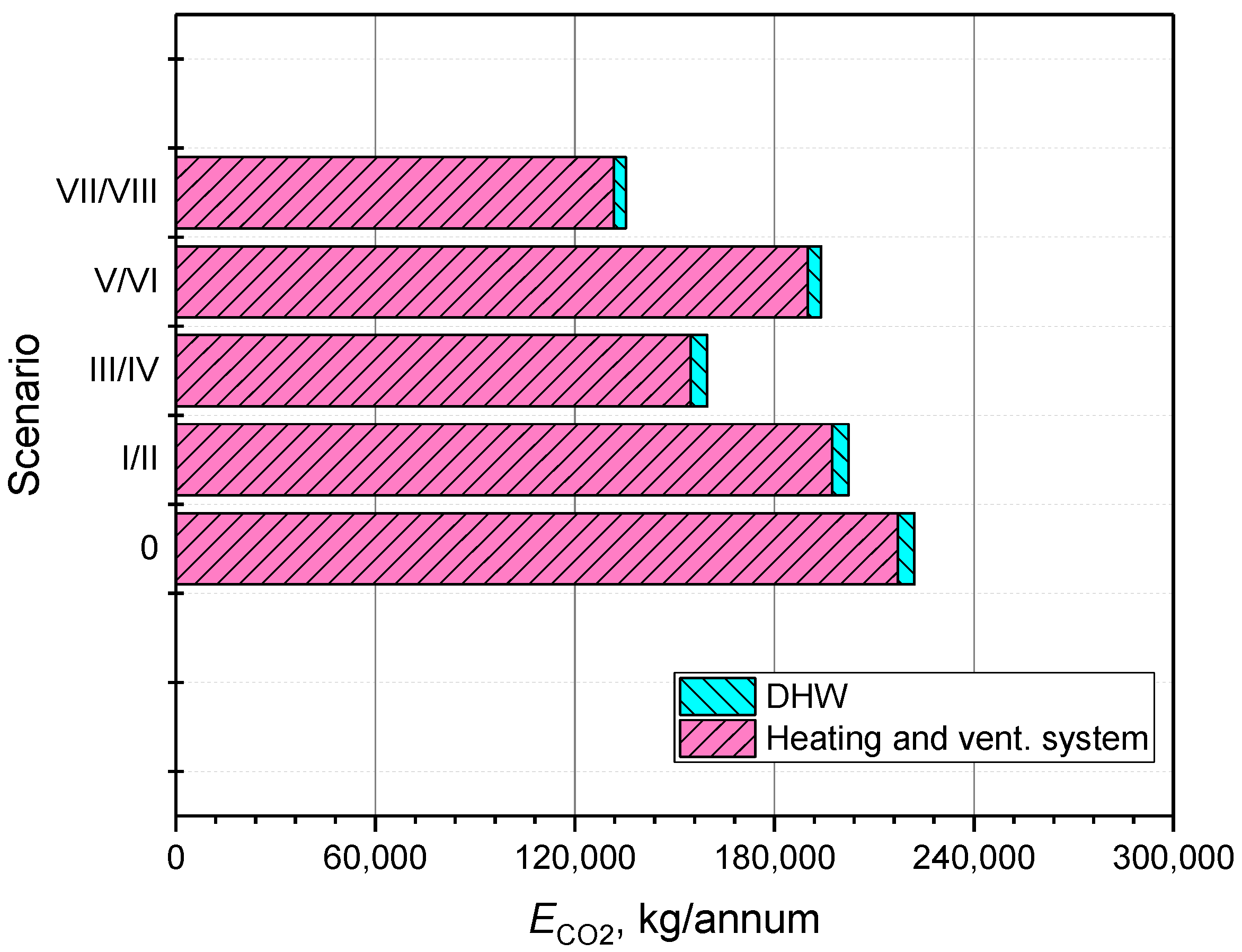 Inventions 08 00043 g008