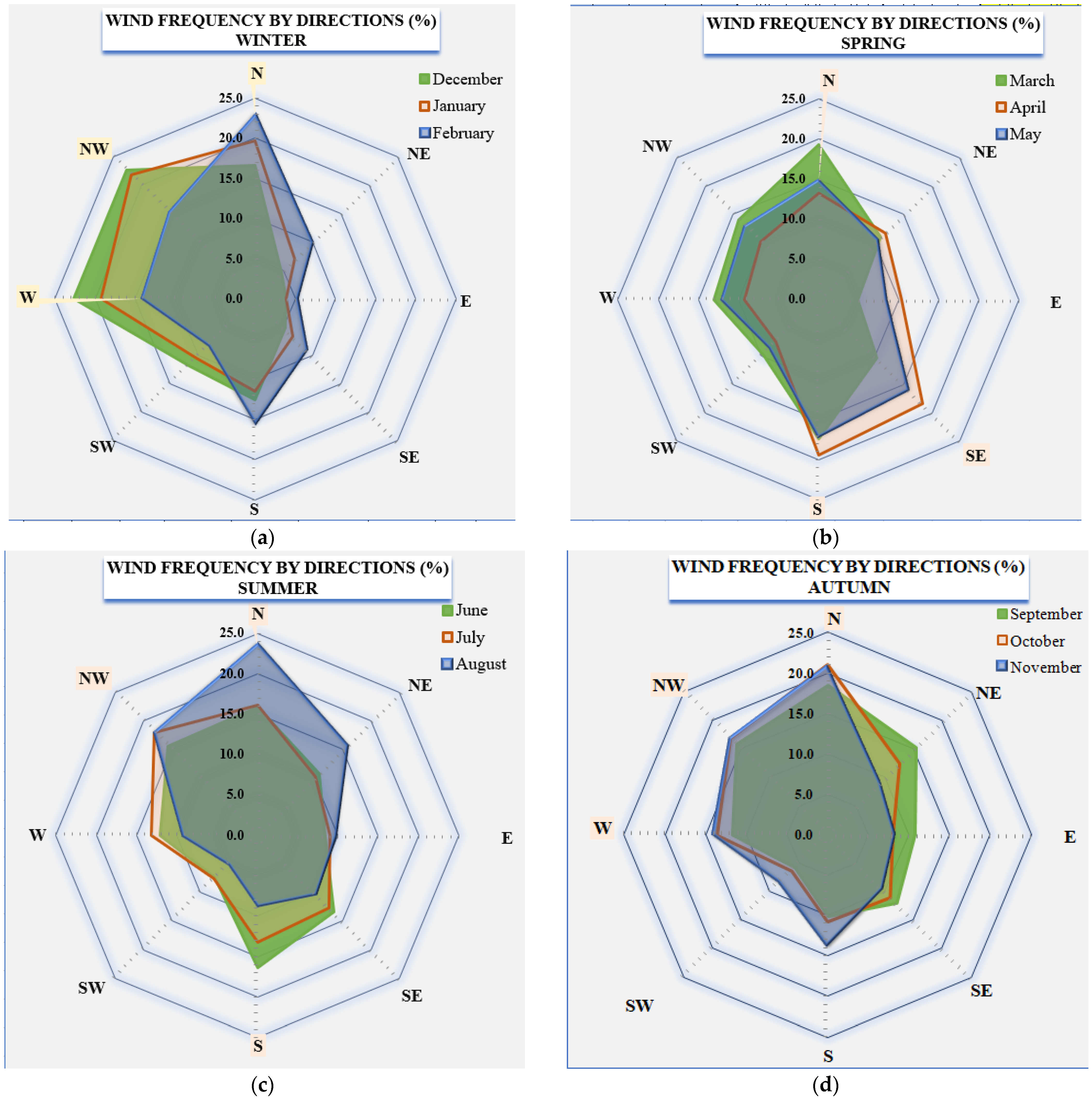 Inventions 08 00048 g006