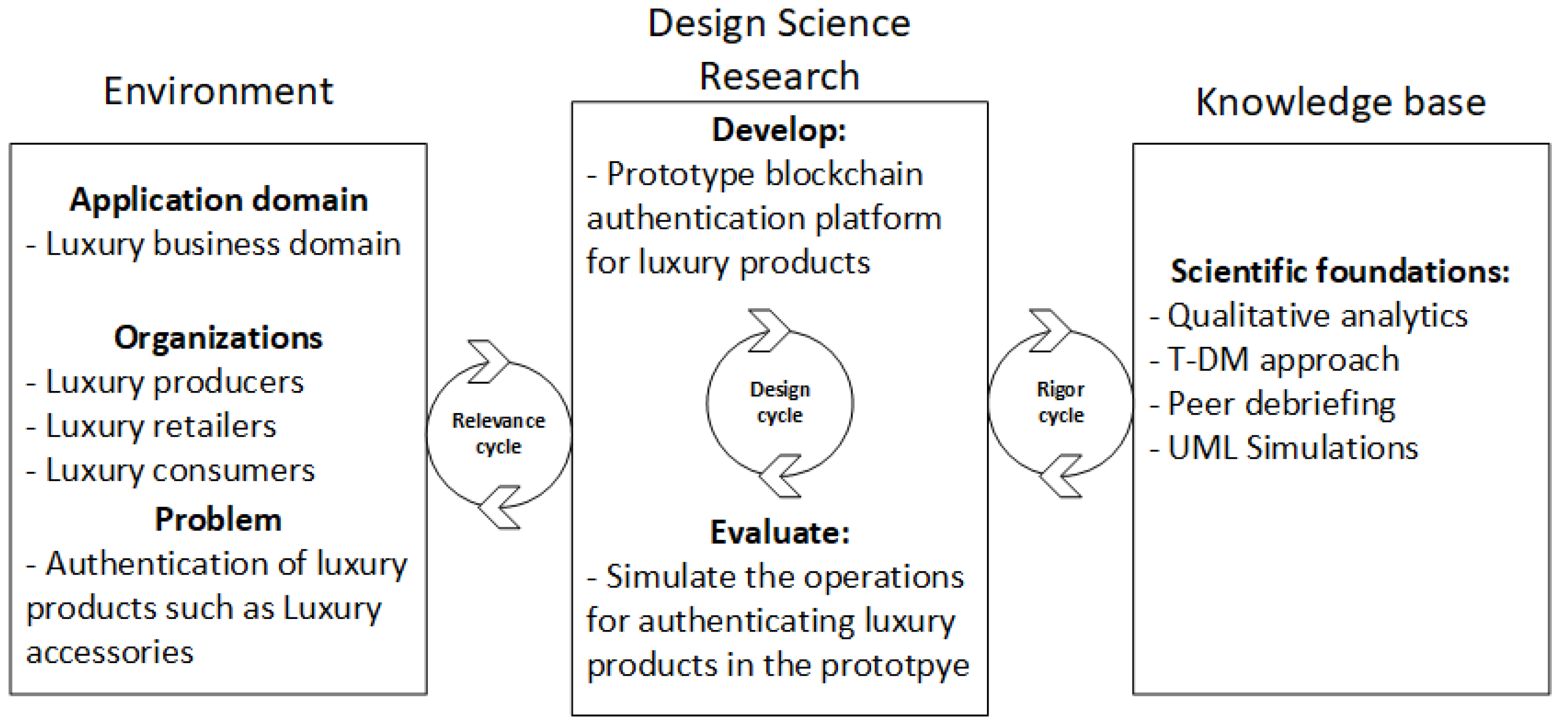 Inventions 08 00049 g001