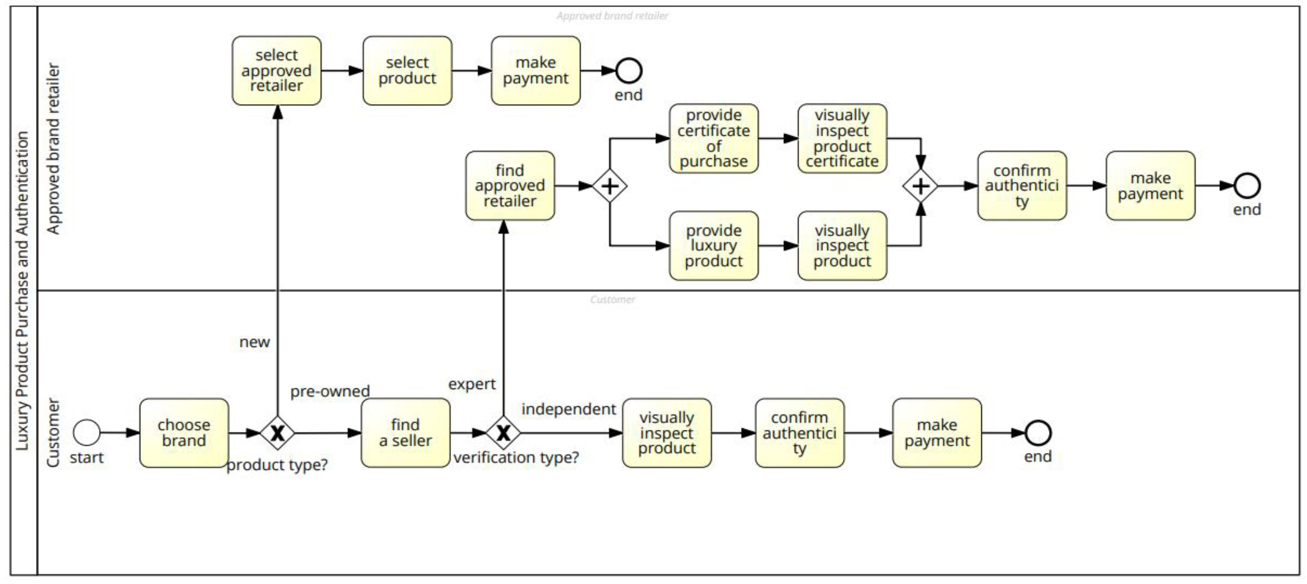 Inventions 08 00049 g002