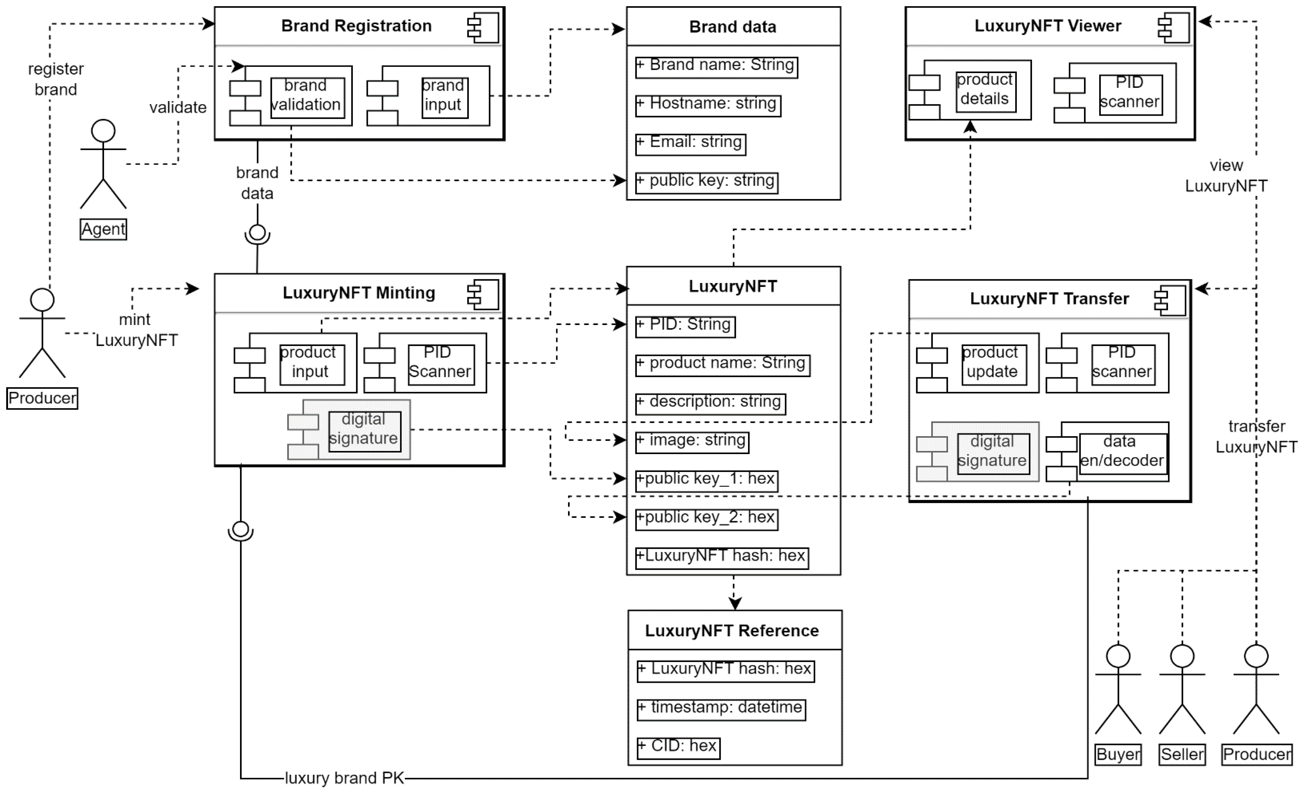 Inventions 08 00049 g004