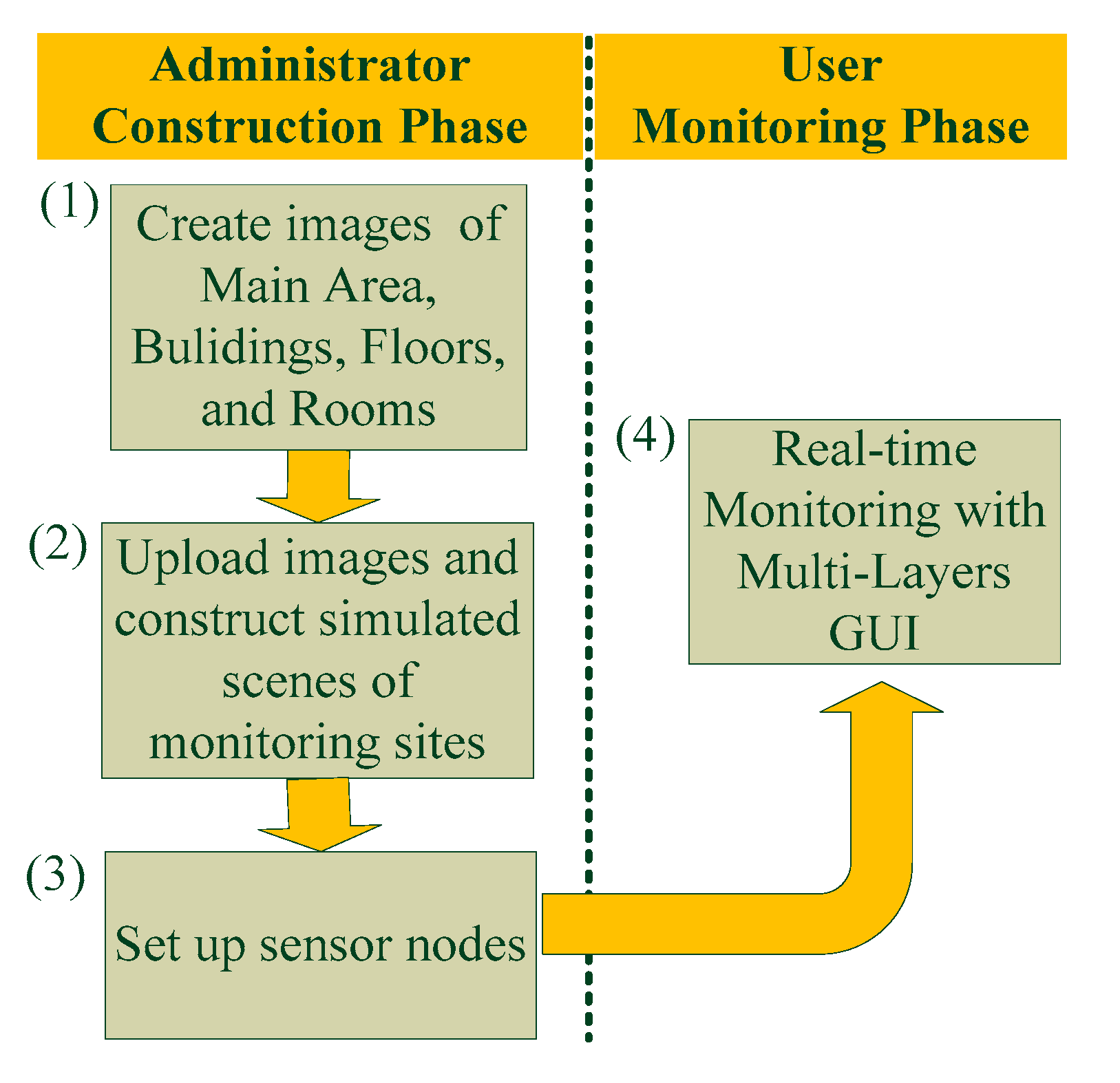 Inventions 08 00050 g001