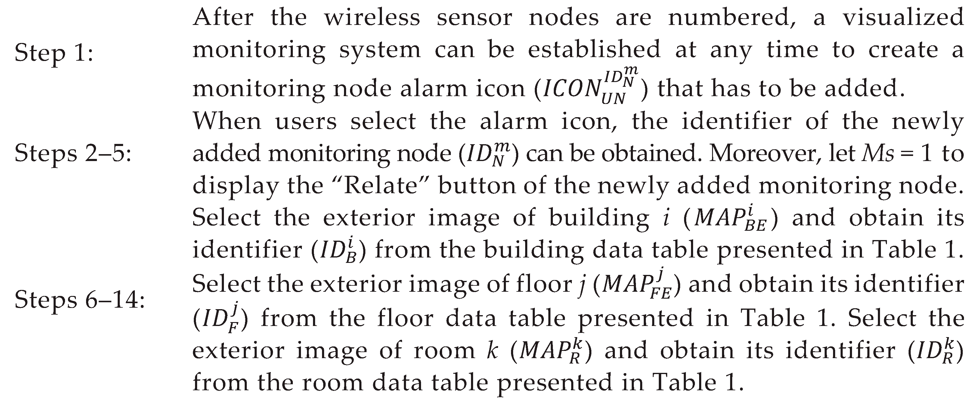Inventions 08 00050 g005a