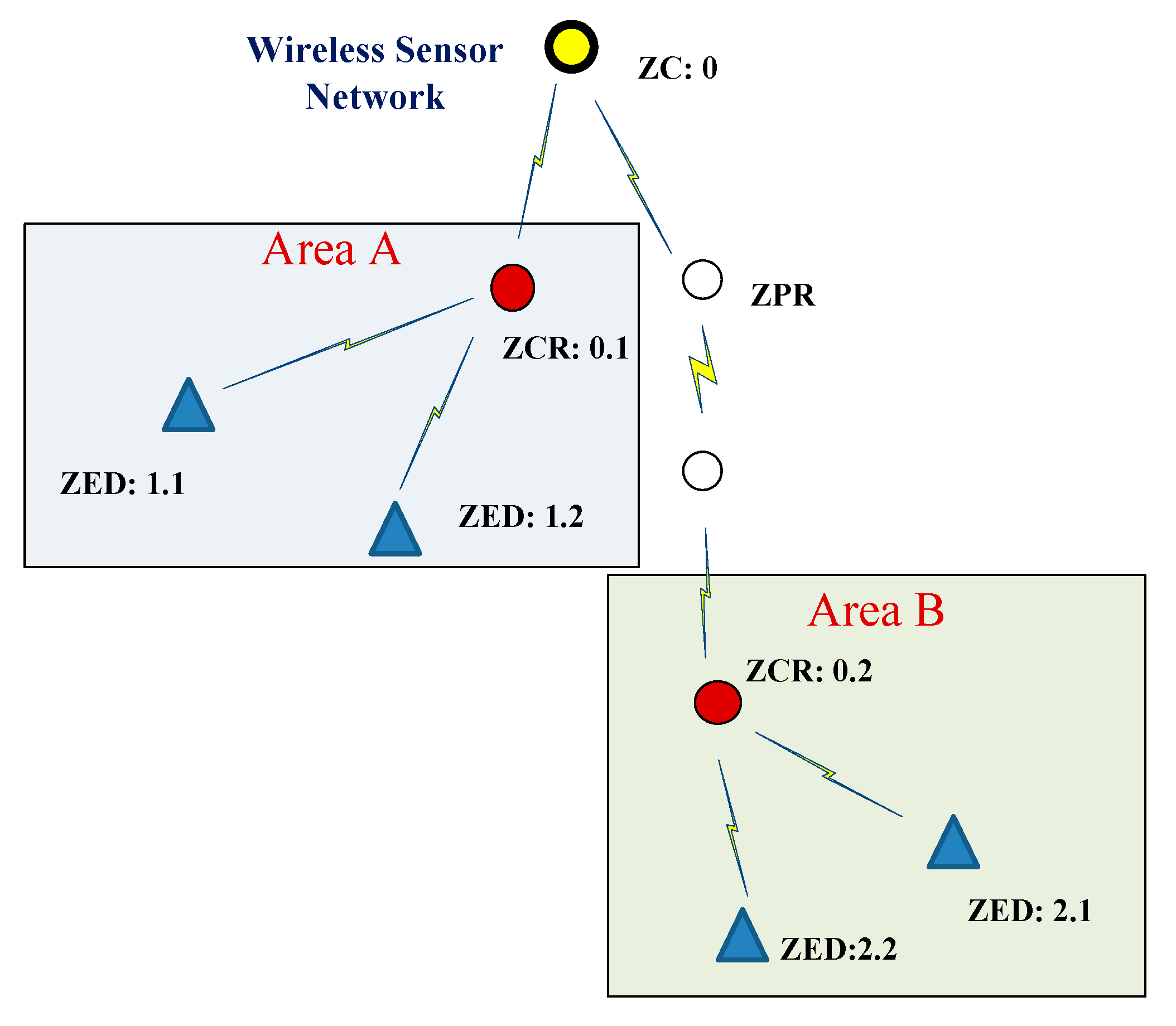 Inventions 08 00050 g006