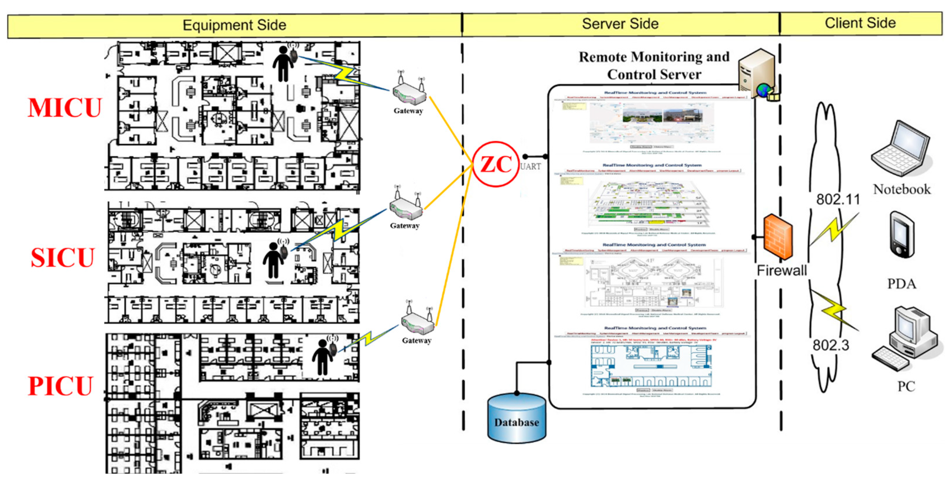 Inventions 08 00050 g009
