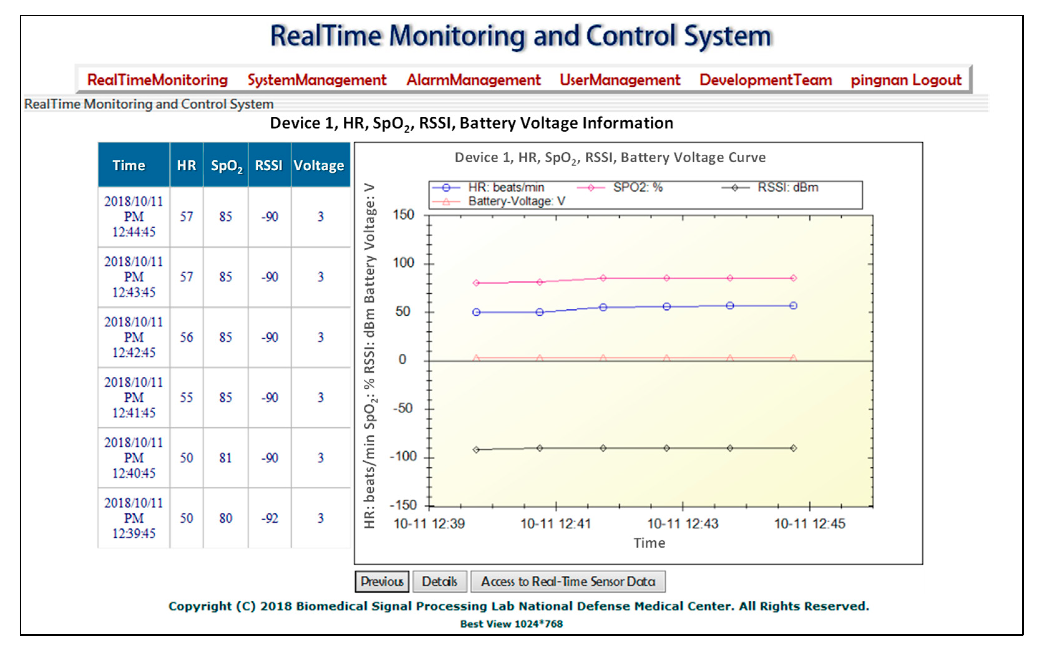 Inventions 08 00050 g014