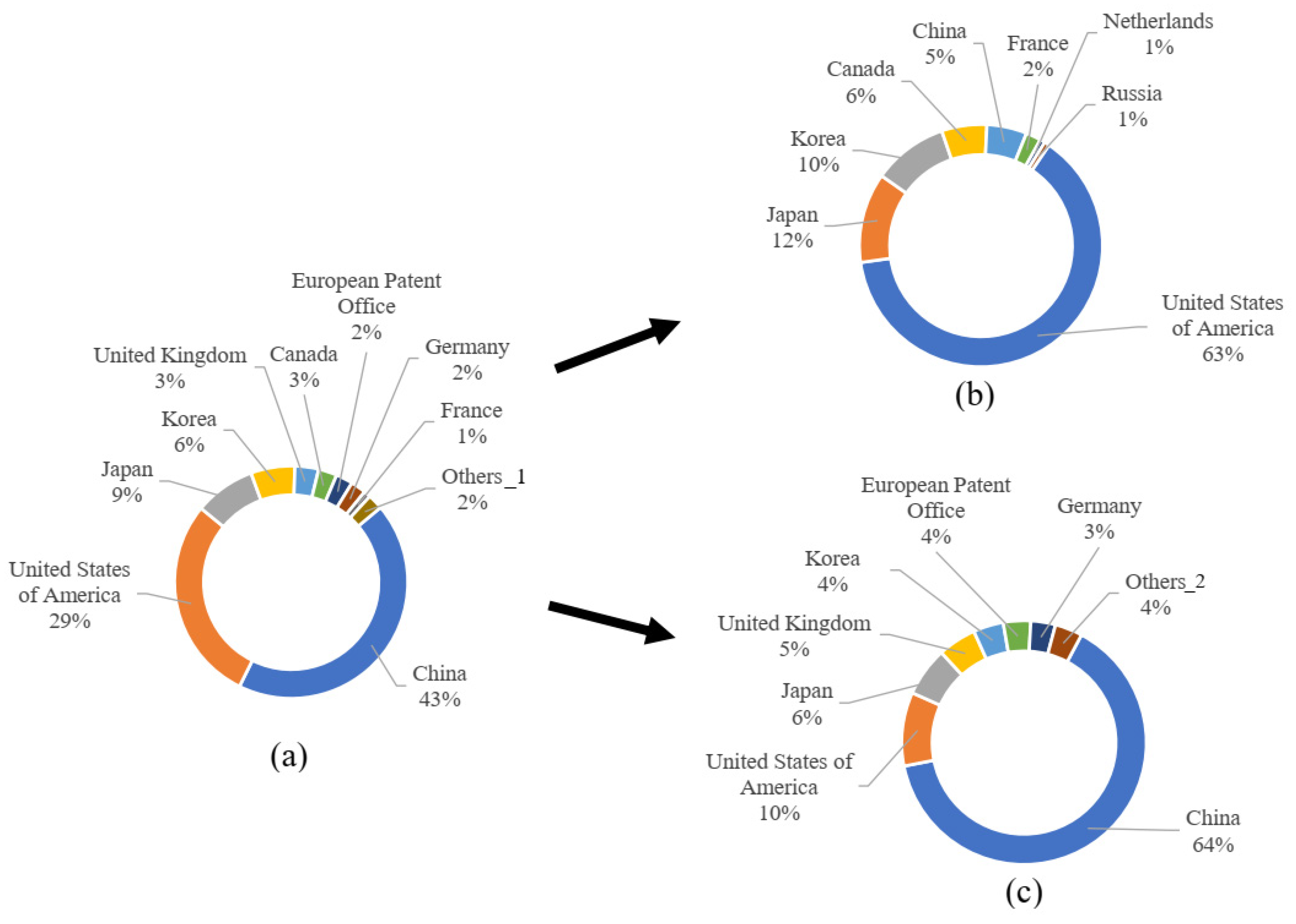 Inventions 08 00053 g003