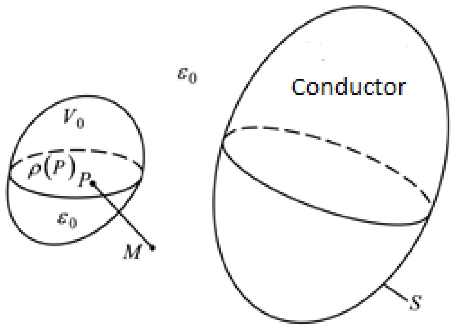 Inventions 08 00055 g003