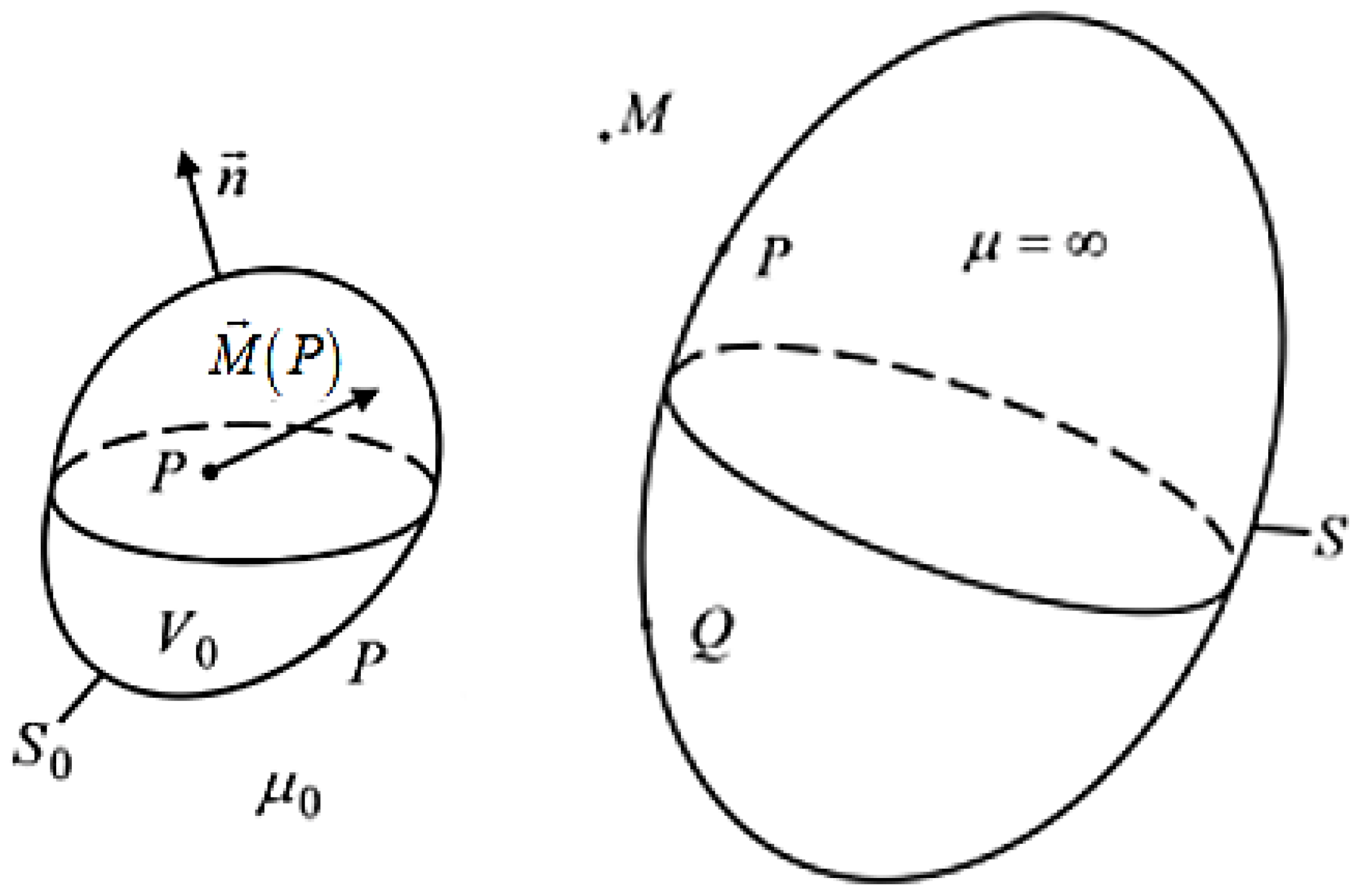 Inventions 08 00055 g004