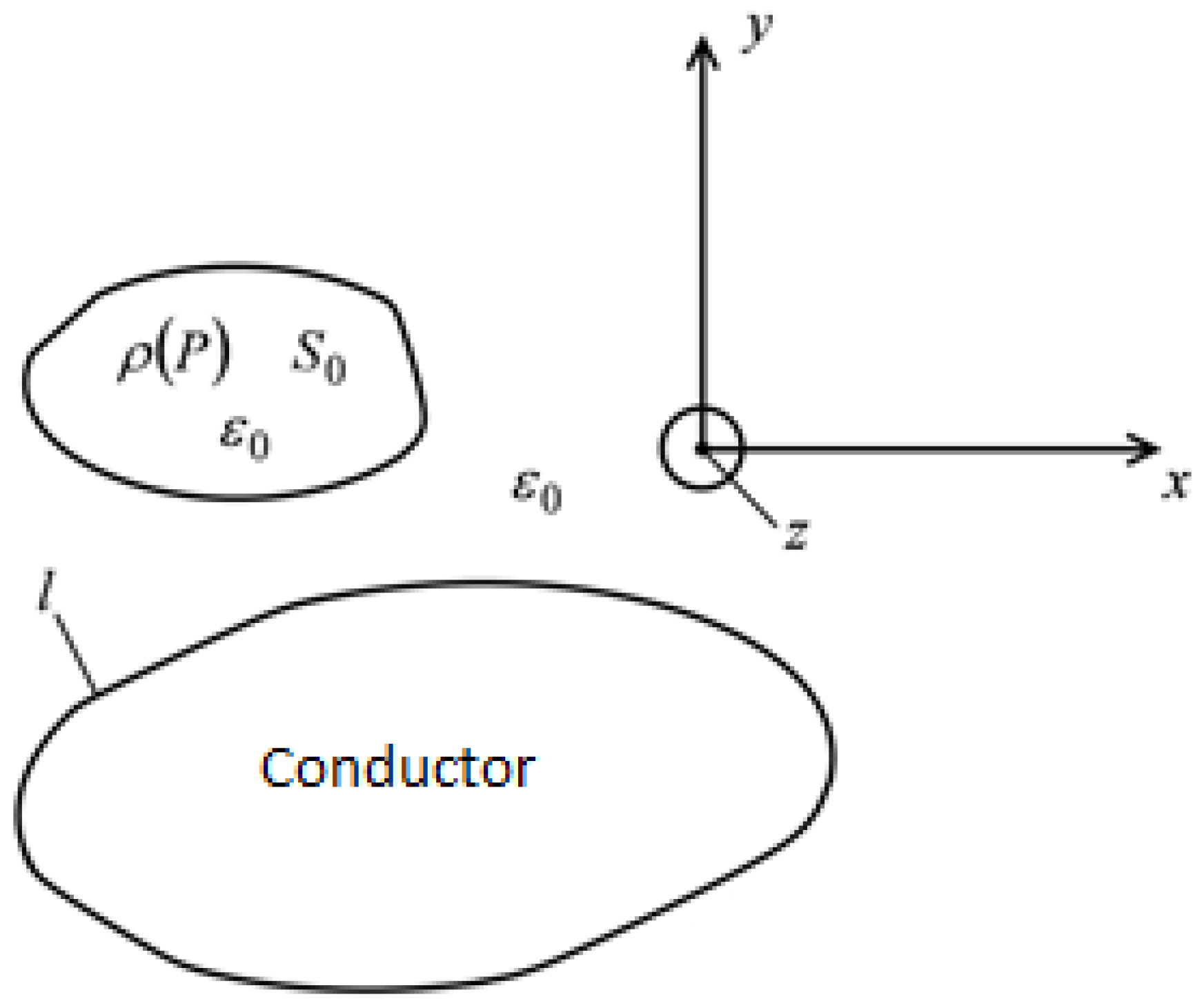 Inventions 08 00055 g005