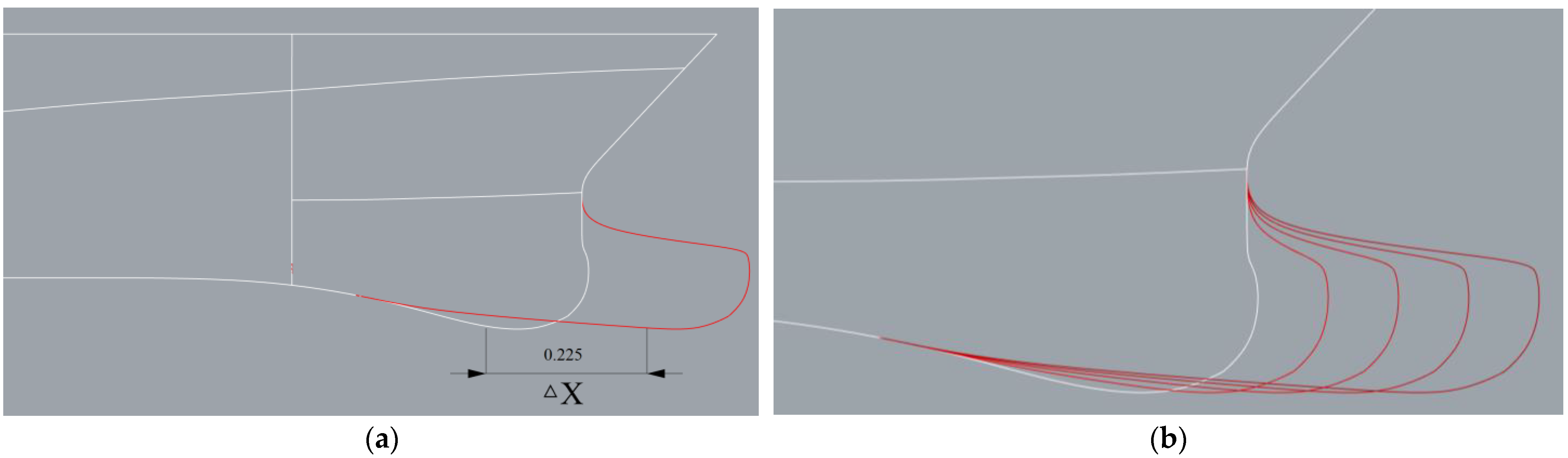 Inventions 08 00058 g003