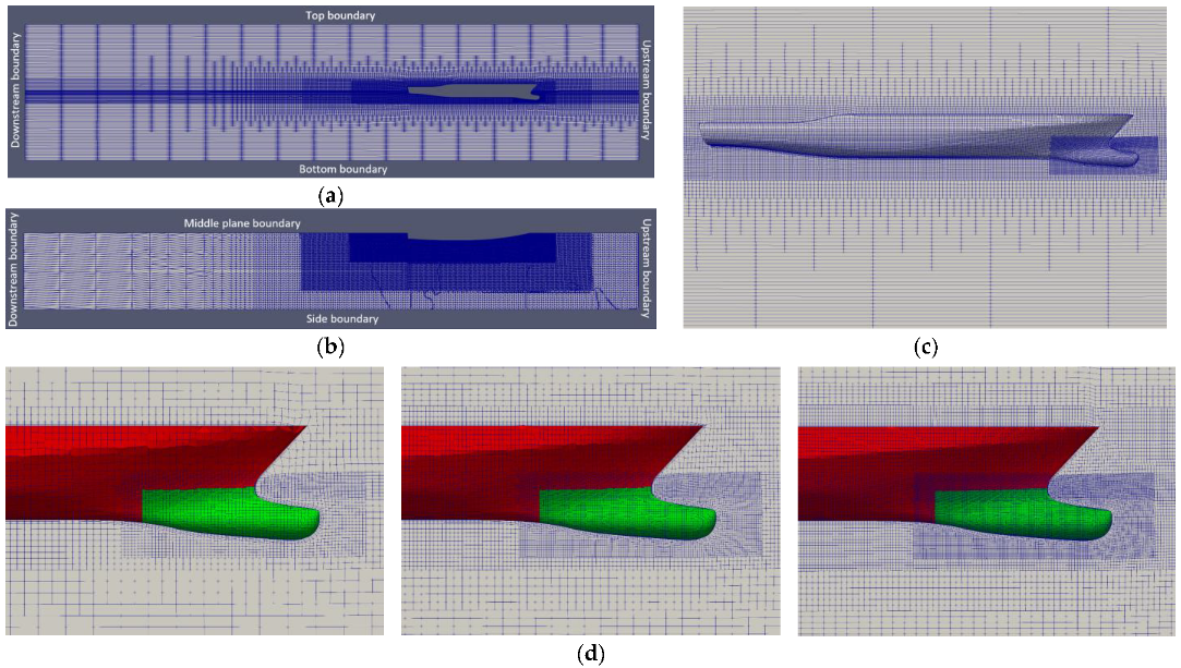 Inventions 08 00058 g005