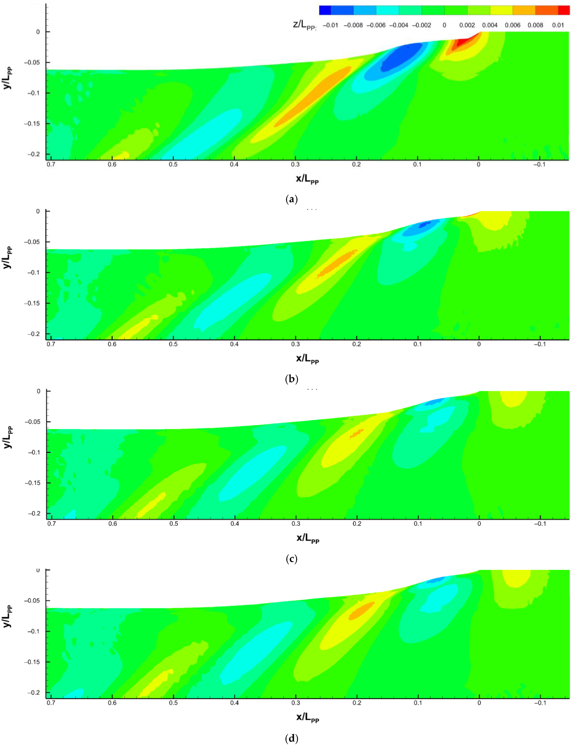 Inventions 08 00058 g009