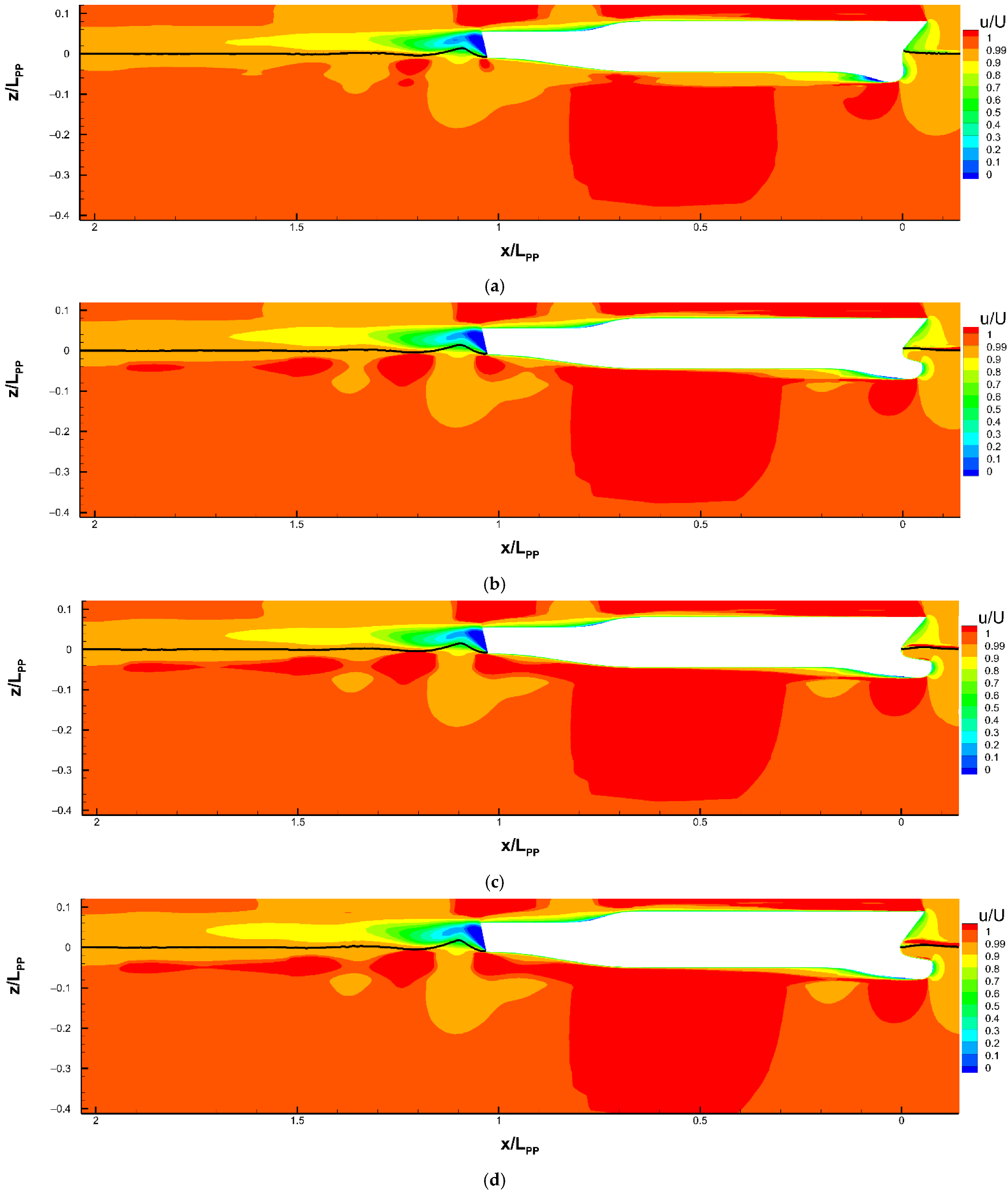 Inventions 08 00058 g011