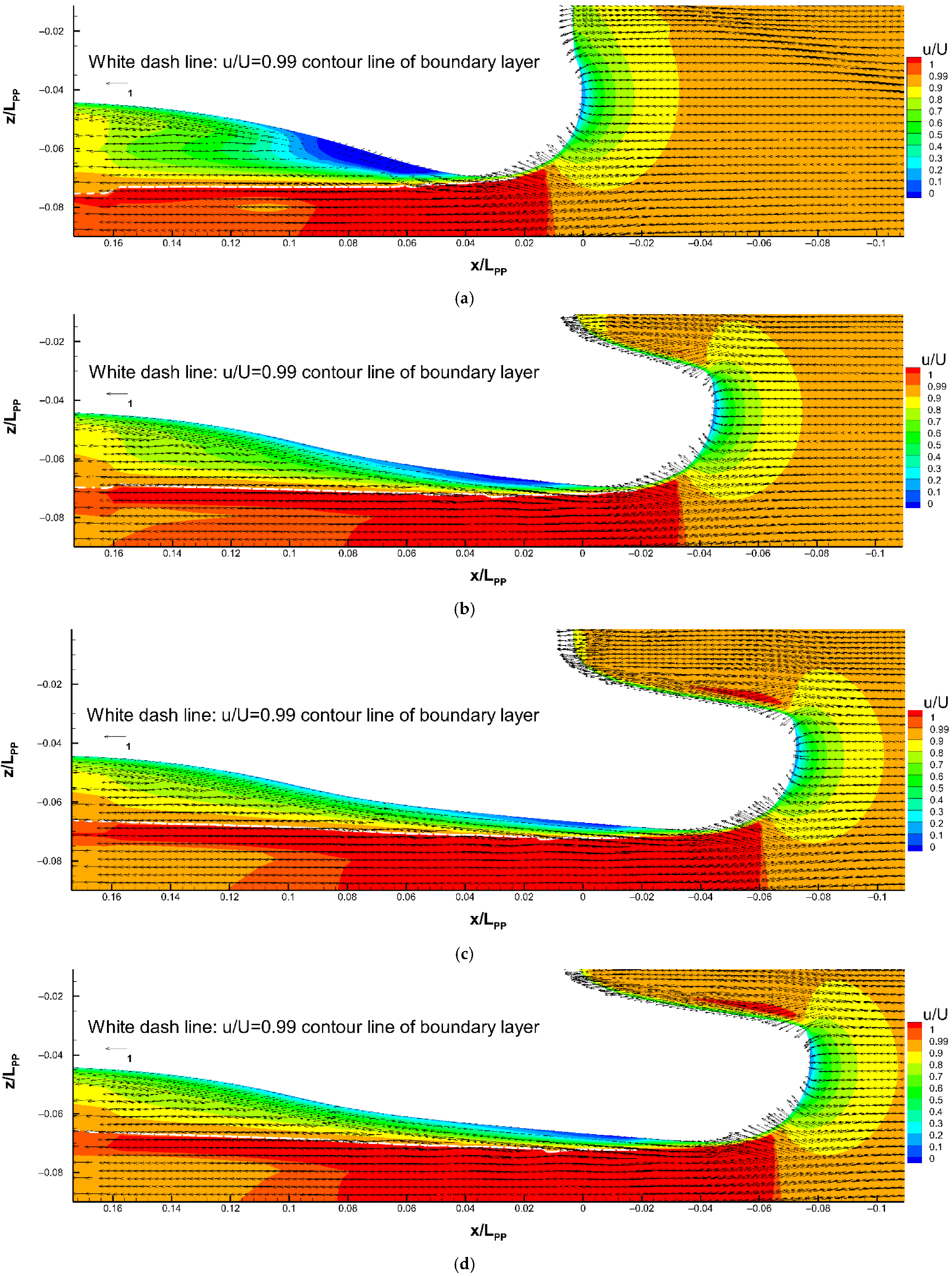 Inventions 08 00058 g012