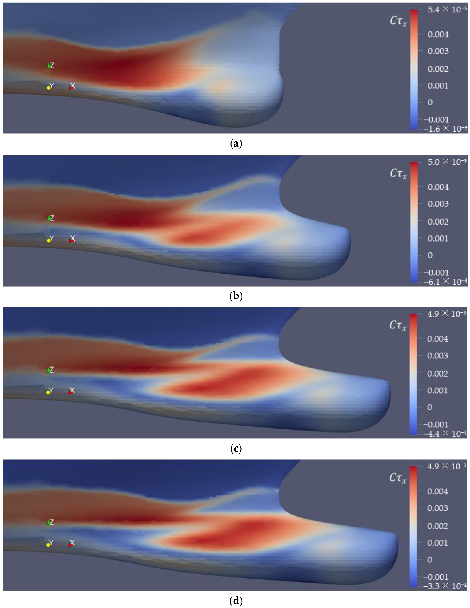 Inventions 08 00058 g014