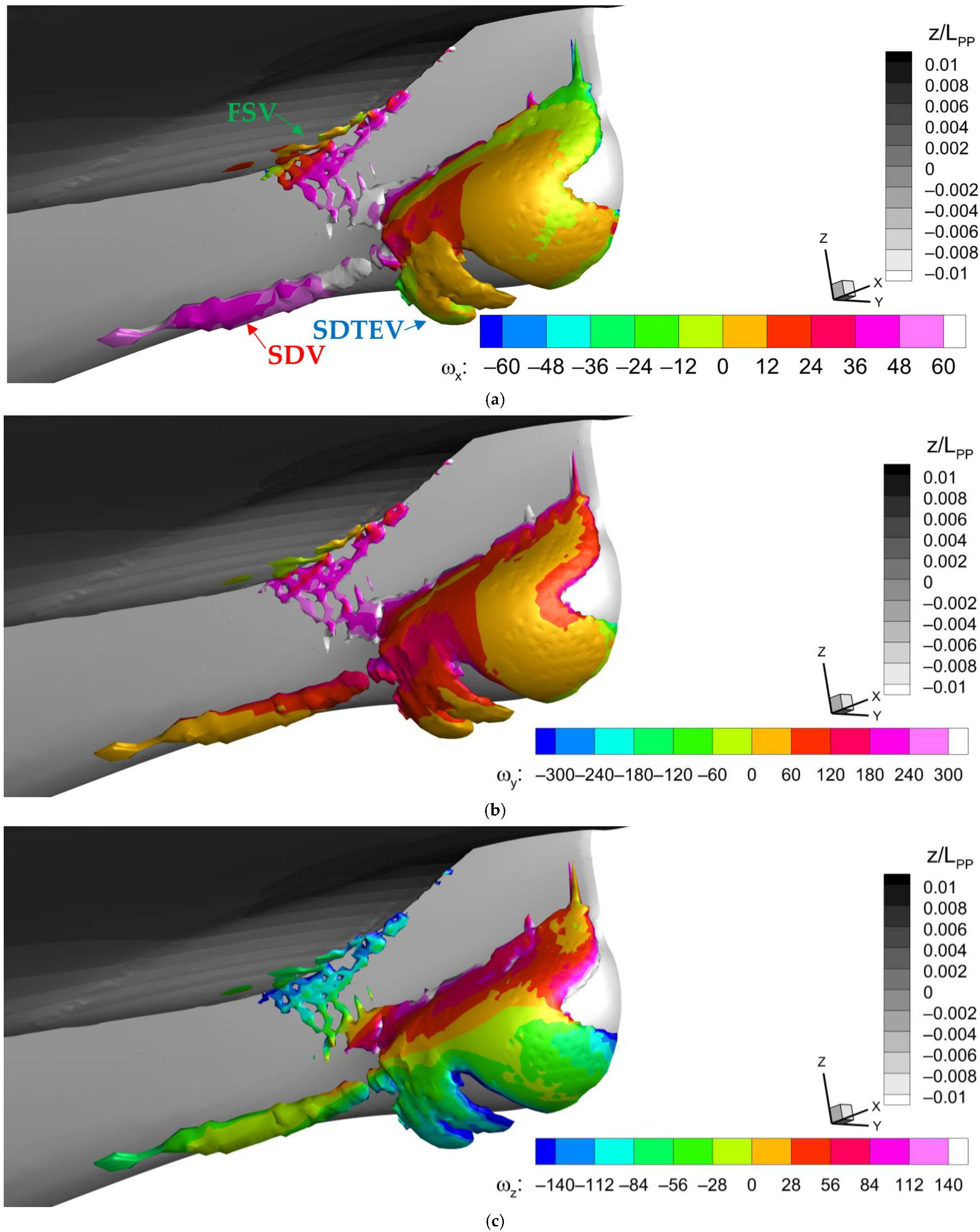 Inventions 08 00058 g015