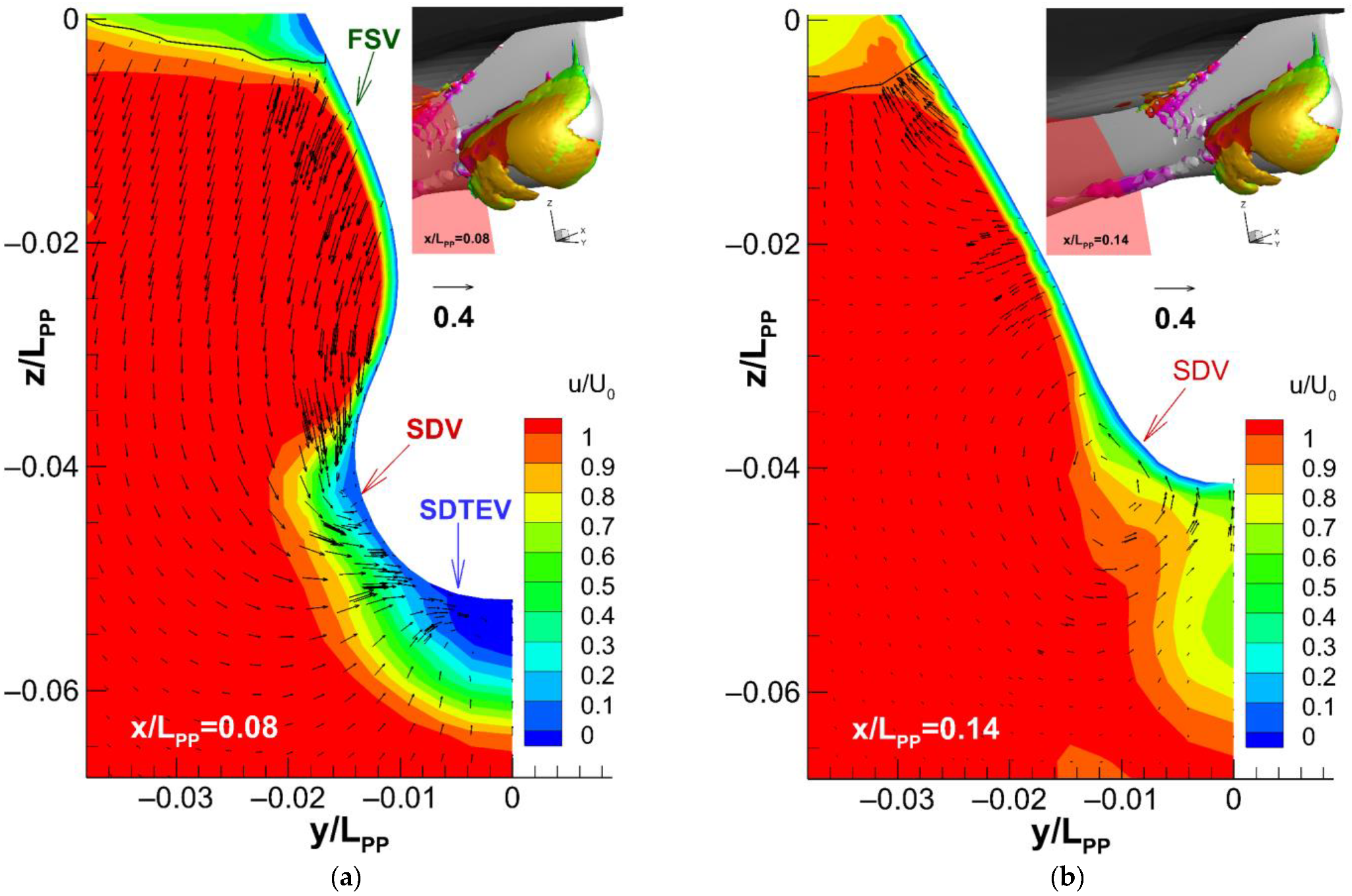 Inventions 08 00058 g016