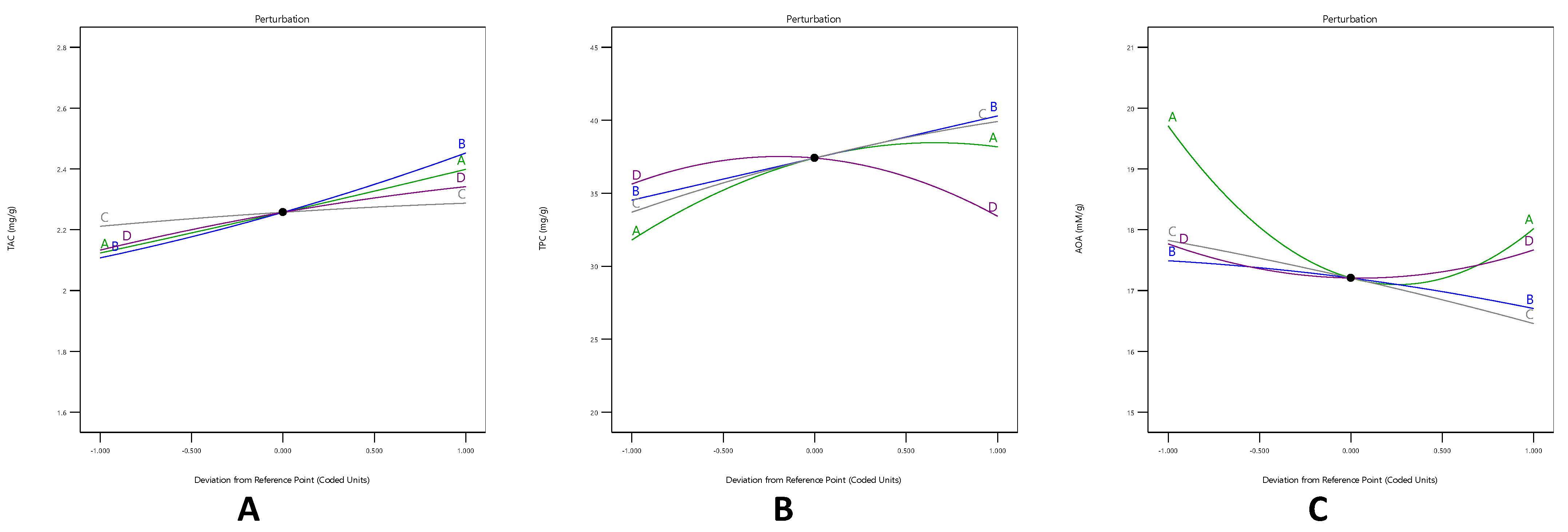 Inventions 08 00059 g002