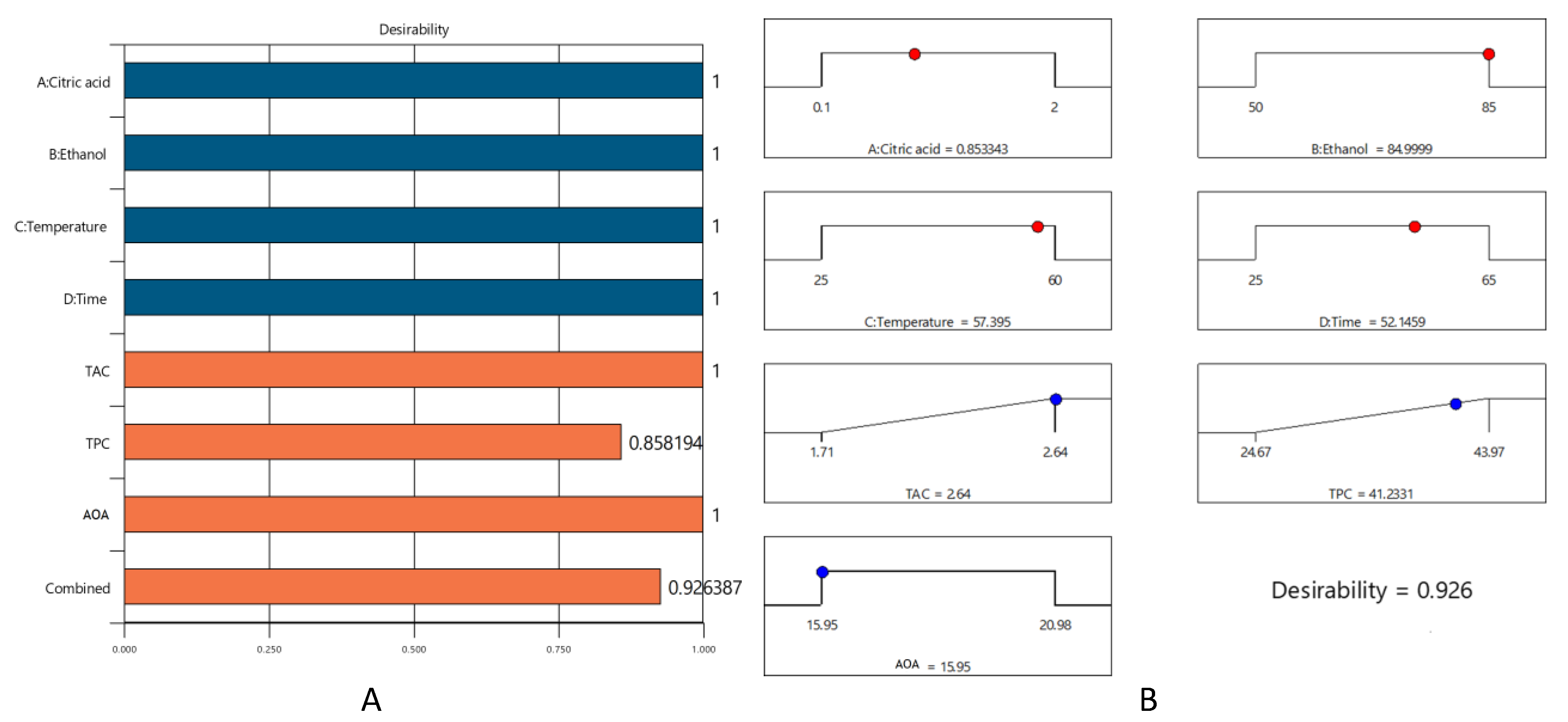 Inventions 08 00059 g003