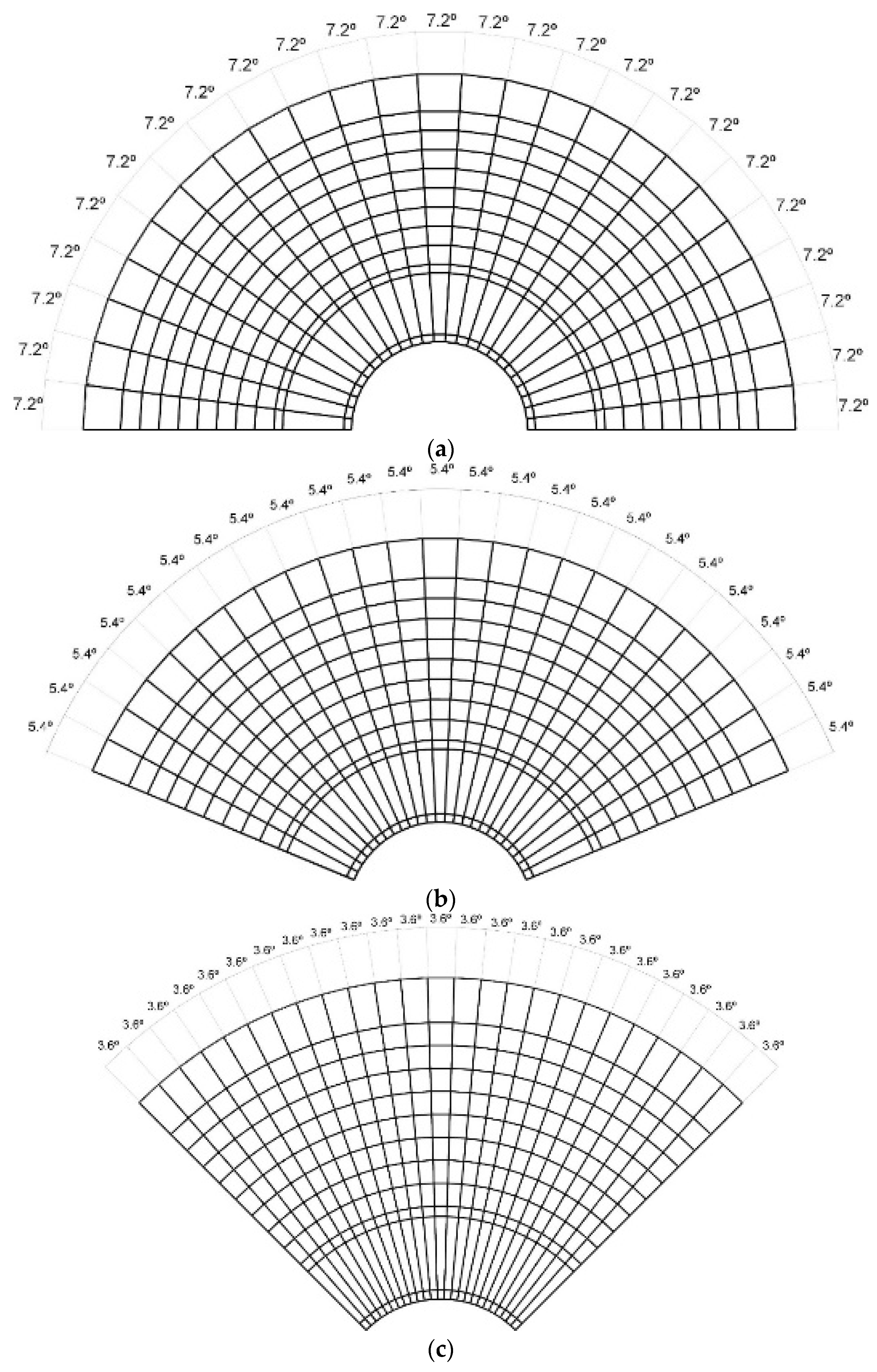 Inventions 08 00060 g003