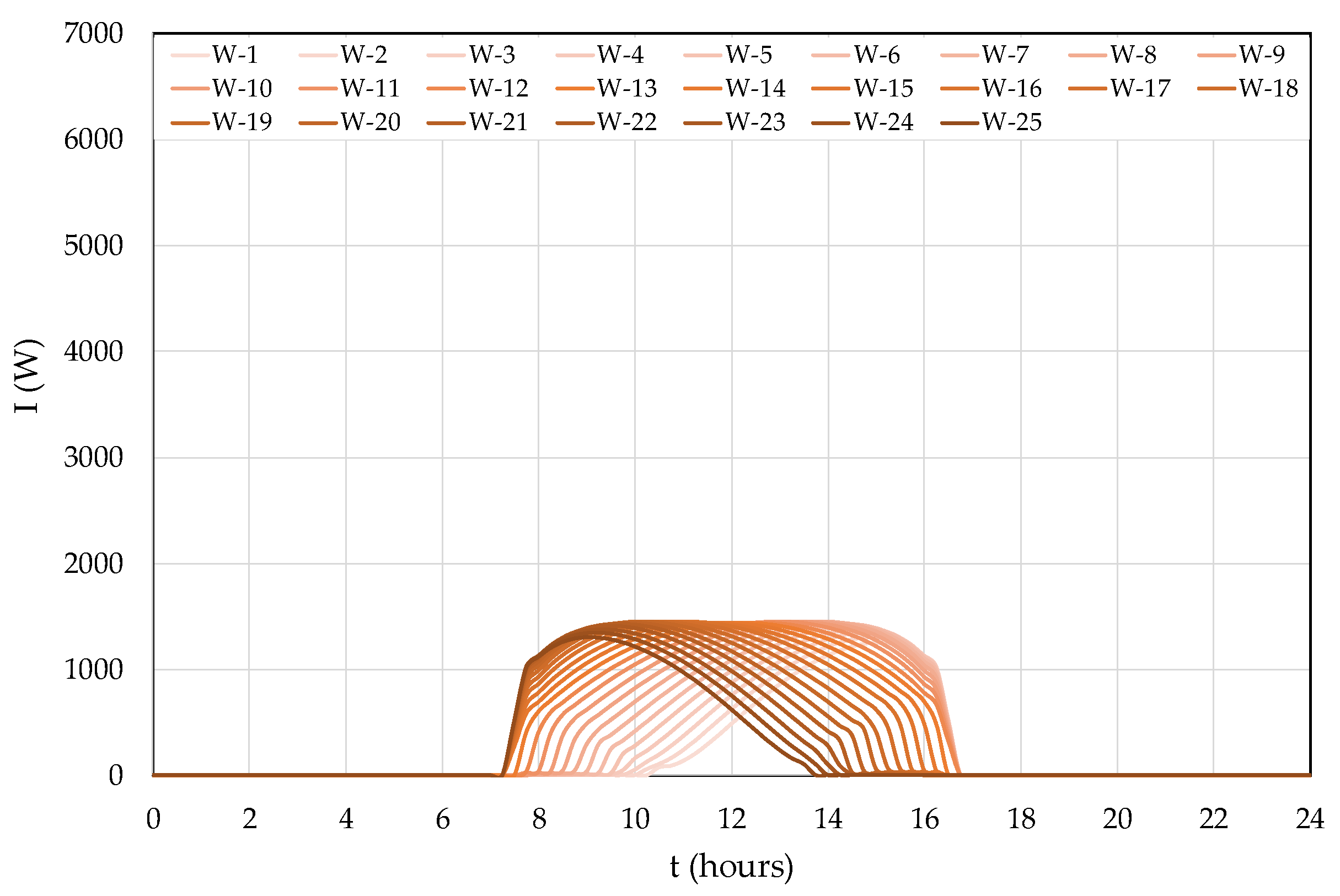 Inventions 08 00060 g016