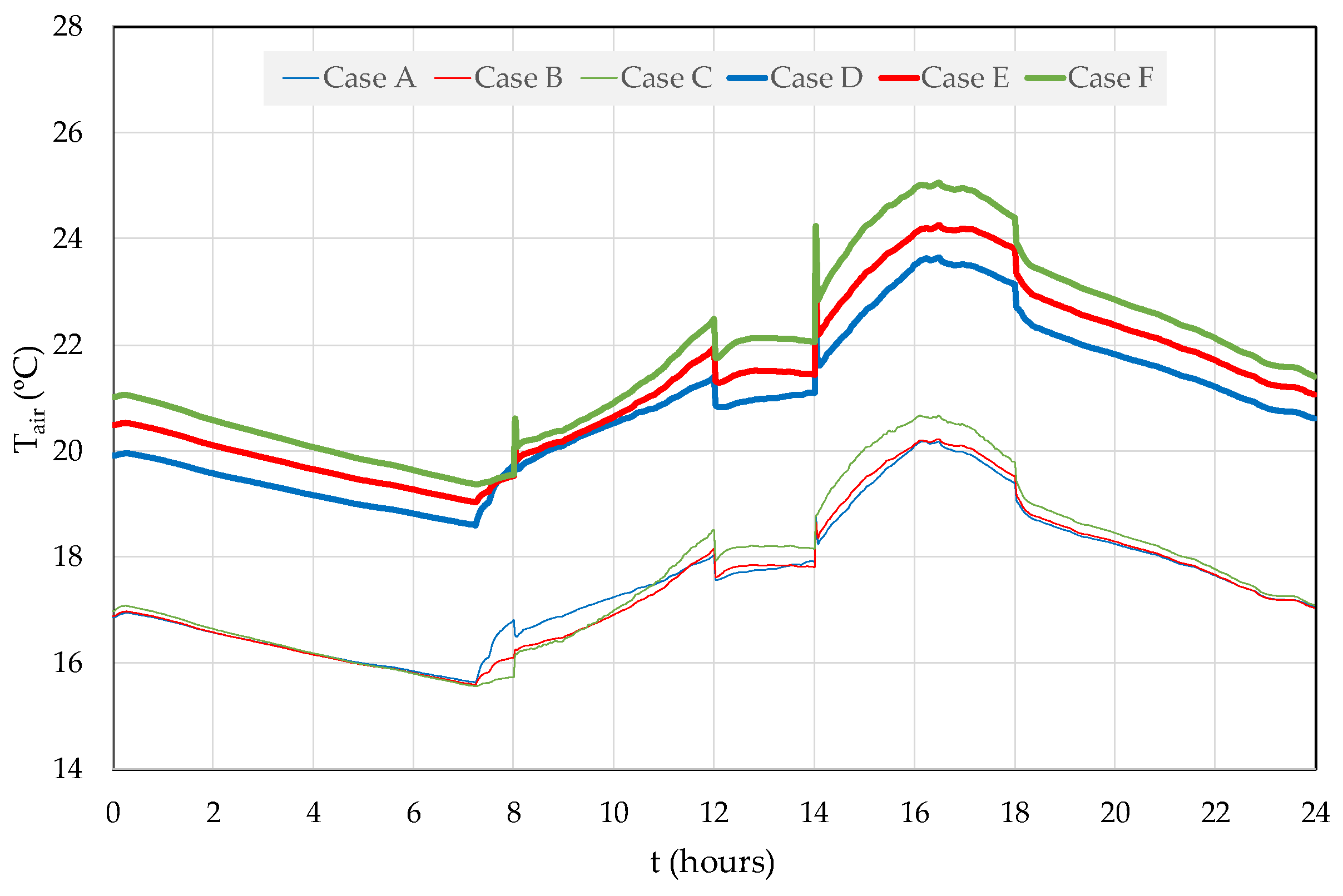 Inventions 08 00060 g022