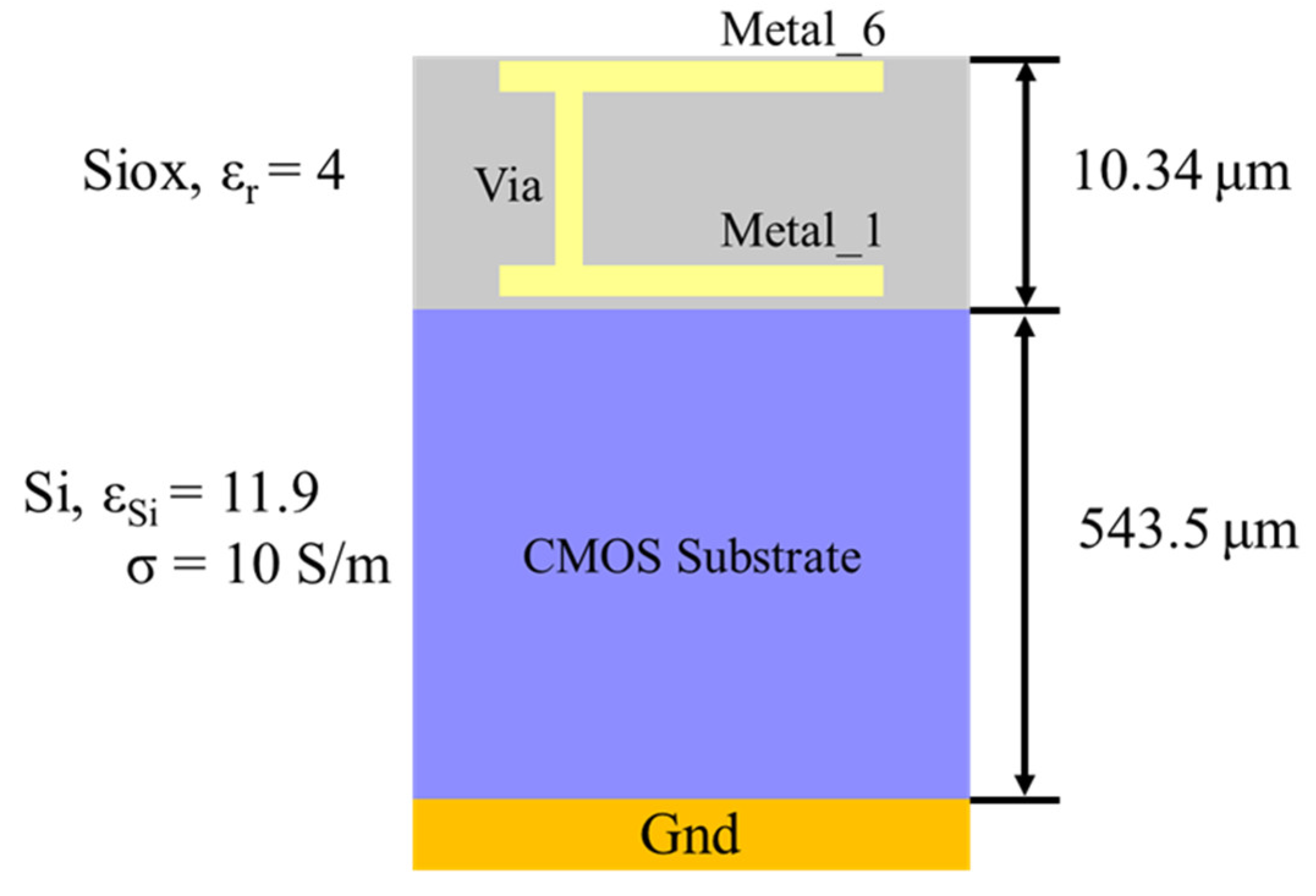 Inventions 08 00064 g002