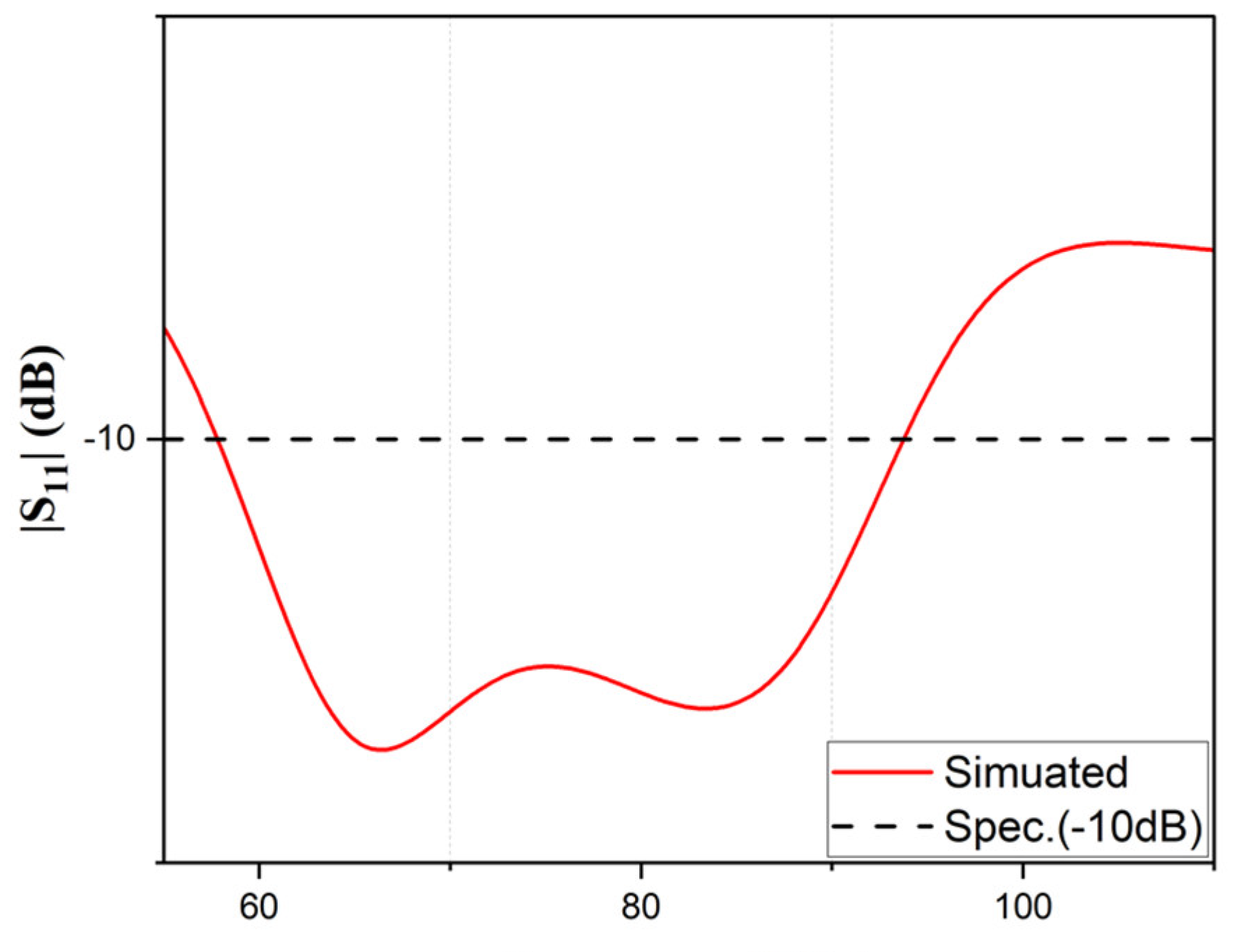 Inventions 08 00064 g004