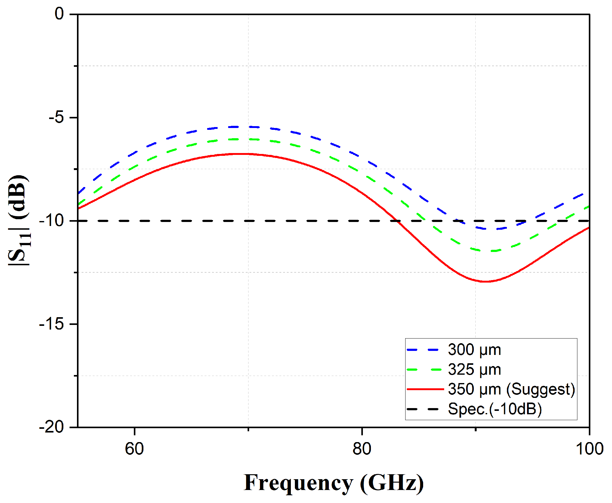 Inventions 08 00064 g008