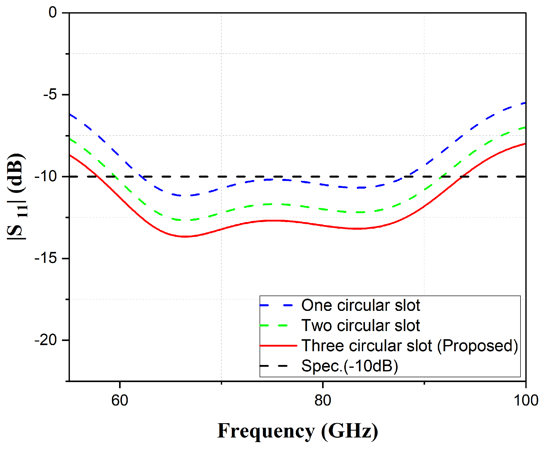Inventions 08 00064 g012